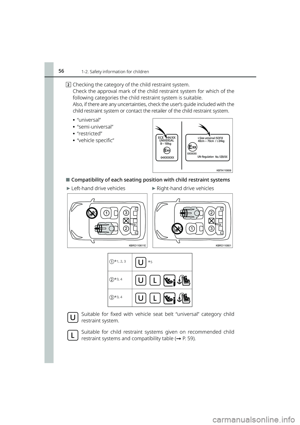 TOYOTA RAIZE 2023 Workshop Manual 561-2. Safety information for children
RAIZE_OM_General_BZ358E
bChecking the category of the child restraint system.
Check the approval mark of the child restraint system for which of the
following ca TOYOTA RAIZE 2023 Workshop Manual 561-2. Safety information for children
RAIZE_OM_General_BZ358E
bChecking the category of the child restraint system.
Check the approval mark of the child restraint system for which of the
following ca