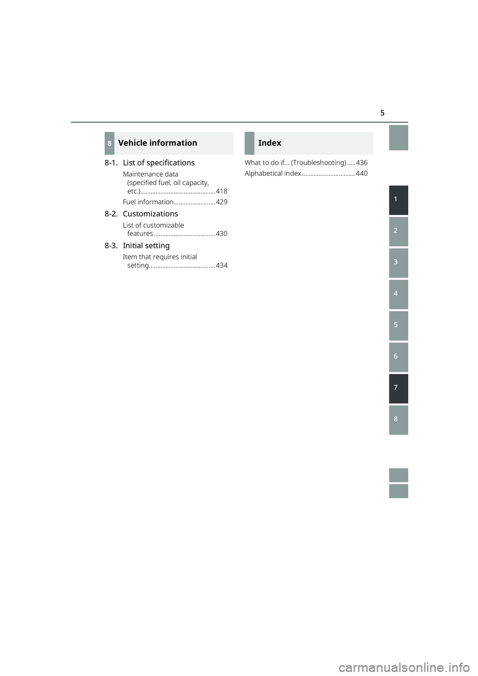 TOYOTA RAIZE 2023  Owners Manual 5
RAIZE_OM_General_BZ358E
1
2
3
4
5
6
7
8
 8 Vehicle information
8-1. List of specifications
Maintenance data (specified fuel, oil capacity, 
etc.)............................................. 418
Fue