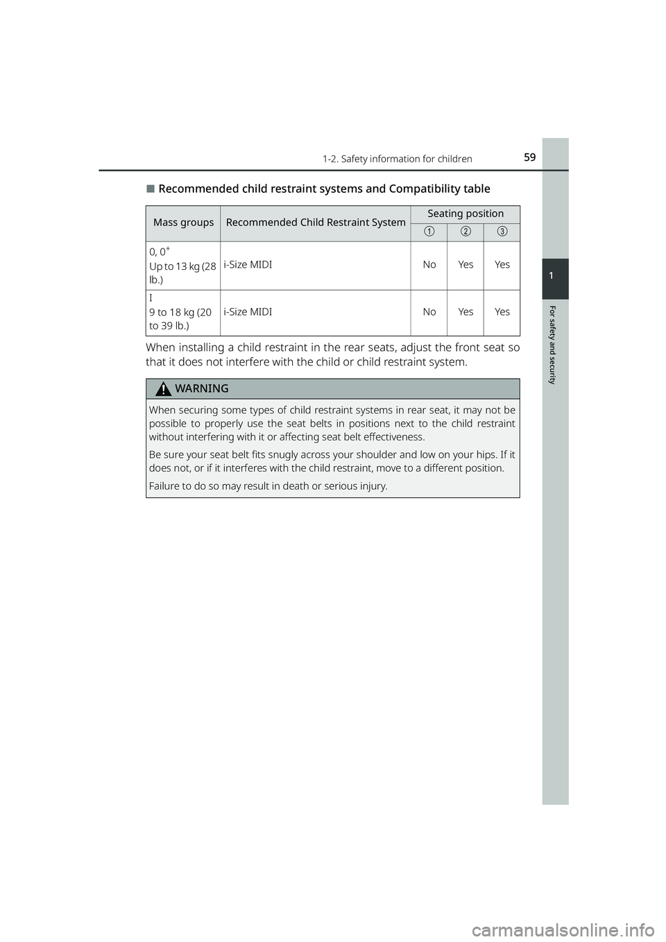 TOYOTA RAIZE 2023 Repair Manual 591-2. Safety information for children
RAIZE_OM_General_BZ358E
For safety and security
1
⬛Recommended child restraint systems and Compatibility table
When installing a child restraint in th e rear s TOYOTA RAIZE 2023 Repair Manual 591-2. Safety information for children
RAIZE_OM_General_BZ358E
For safety and security
1
⬛Recommended child restraint systems and Compatibility table
When installing a child restraint in th e rear s