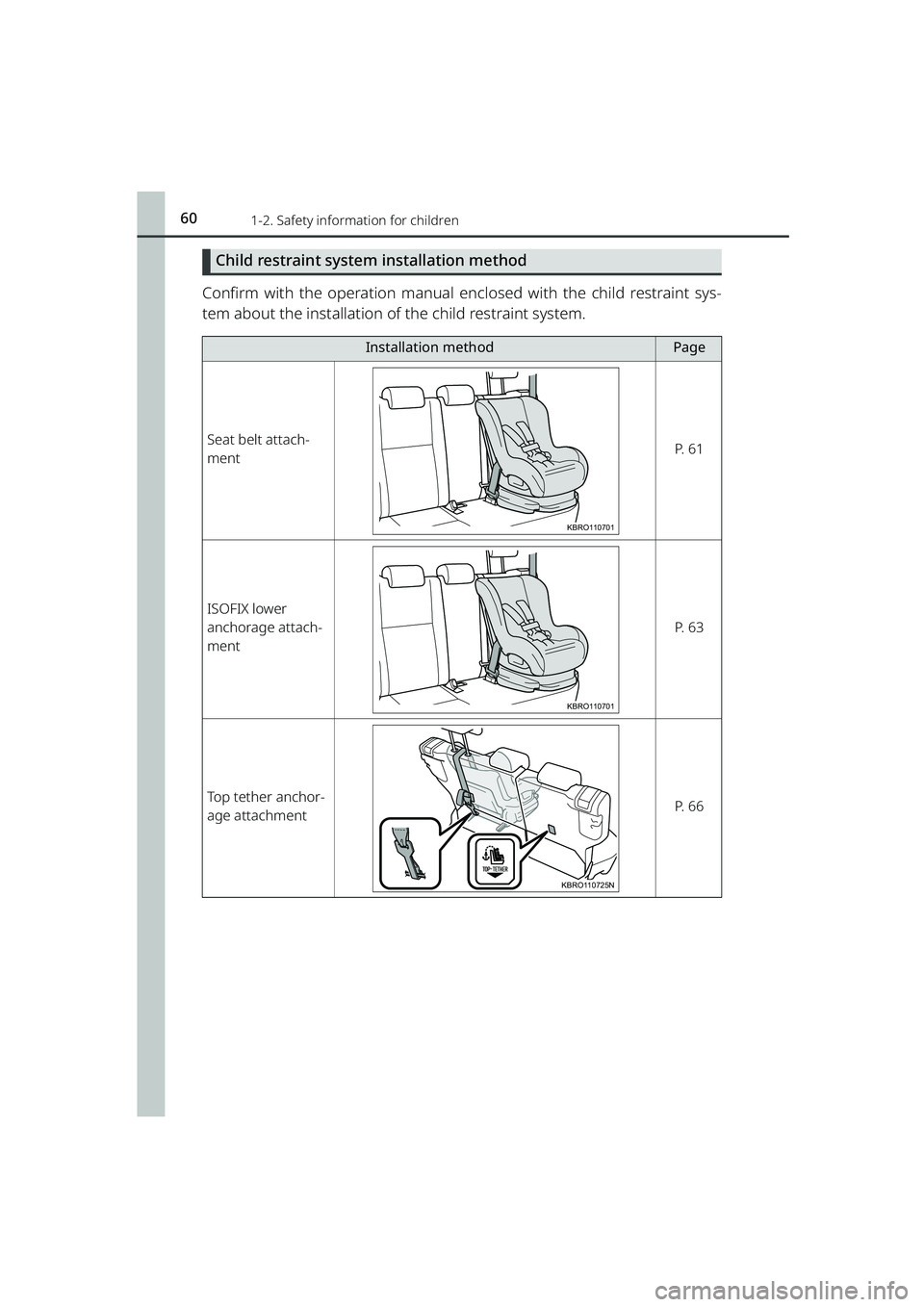 TOYOTA RAIZE 2023 Owners Manual 601-2. Safety information for children
RAIZE_OM_General_BZ358E
Child restraint system installation method
Confirm with the operation manual enclosed with the child restraint sys-
tem about the install TOYOTA RAIZE 2023 Owners Manual 601-2. Safety information for children
RAIZE_OM_General_BZ358E
Child restraint system installation method
Confirm with the operation manual enclosed with the child restraint sys-
tem about the install