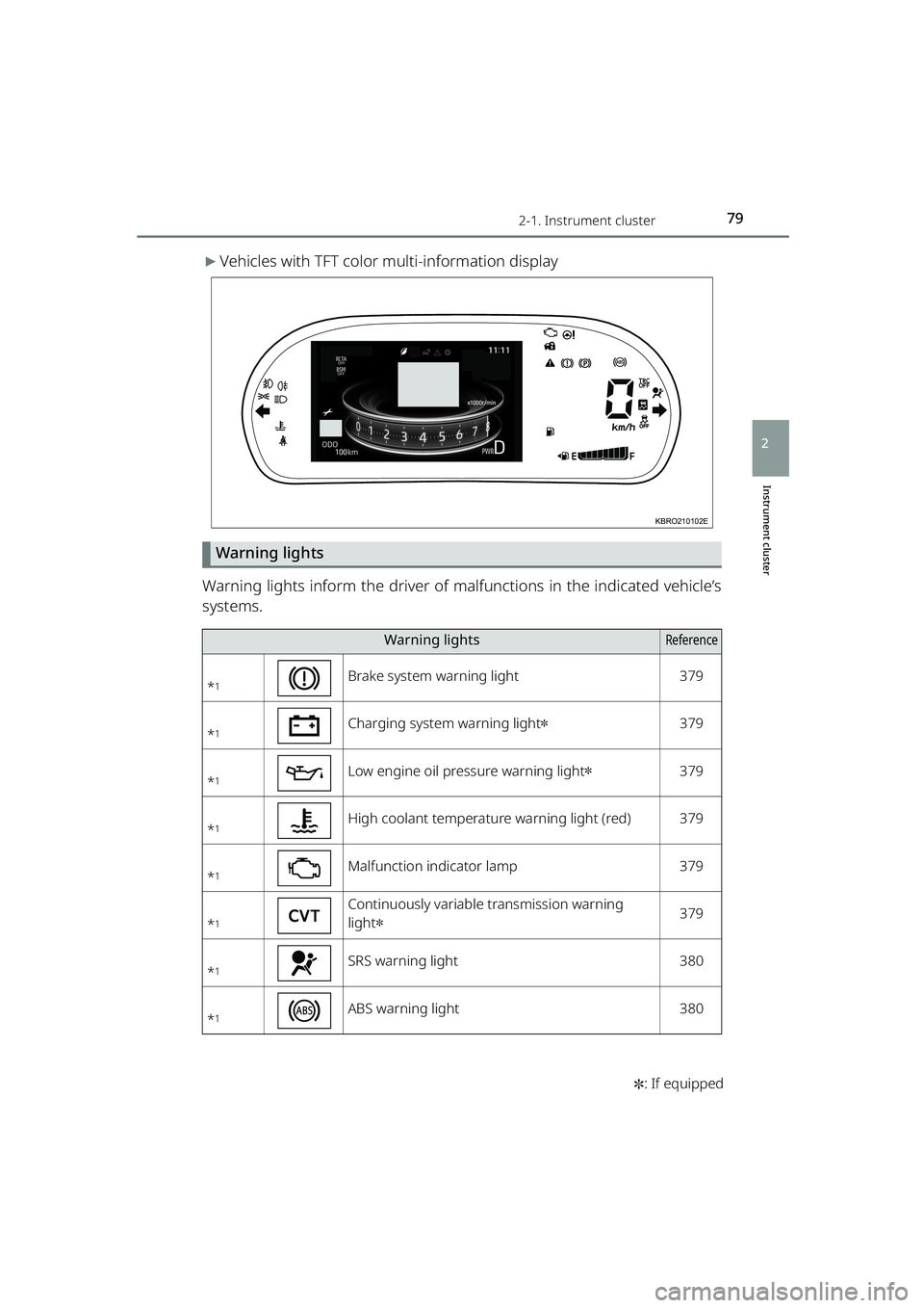 TOYOTA RAIZE 2023  Owners Manual 792-1. Instrument cluster
RAIZE_OM_General_BZ358E✽
: If equipped
Instrument cluster
2
▶Vehicles with TFT color multi-information display
Warning lights
Warning lights inform the driver of malfunct