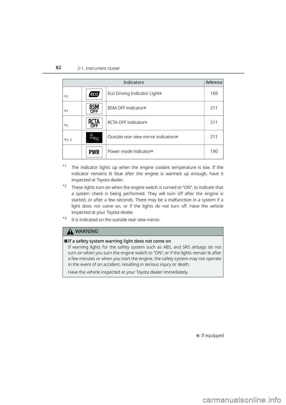TOYOTA RAIZE 2023 Owners Manual 822-1. Instrument cluster
RAIZE_OM_General_BZ358E✽
: If equipped
*1The indicator lights up when the engine coolant temperature is low. If the
indicator remains lit blue after the engine is warmed TOYOTA RAIZE 2023 Owners Manual 822-1. Instrument cluster
RAIZE_OM_General_BZ358E✽
: If equipped
*1The indicator lights up when the engine coolant temperature is low. If the
indicator remains lit blue after the engine is warmed
