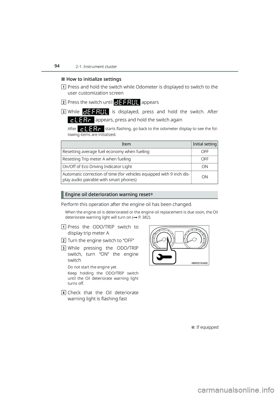 TOYOTA RAIZE 2023 Owners Manual 942-1. Instrument cluster
RAIZE_OM_General_BZ358E✽
: If equipped
⬛How to initialize settings
a Press and hold the switch while Odometer is displayed to switch to the
user customization screen
b Pr TOYOTA RAIZE 2023 Owners Manual 942-1. Instrument cluster
RAIZE_OM_General_BZ358E✽
: If equipped
⬛How to initialize settings
a Press and hold the switch while Odometer is displayed to switch to the
user customization screen
b Pr