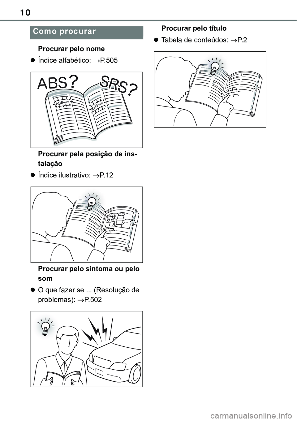 TOYOTA RAV4 2022 Manual de utilização (in Portuguese) 10
Procurar pelo nome
Índice alfabético: P. 5 0 5
Procurar pela posição de ins-
talação
Índice ilustrativo: P. 1 2
Procurar pelo sintoma ou pelo
som
O que fazer se ... (Resoluç TOYOTA RAV4 2022 Manual de utilização (in Portuguese) 10
Procurar pelo nome
Índice alfabético: P. 5 0 5
Procurar pela posição de ins-
talação
Índice ilustrativo: P. 1 2
Procurar pelo sintoma ou pelo
som
O que fazer se ... (Resoluç