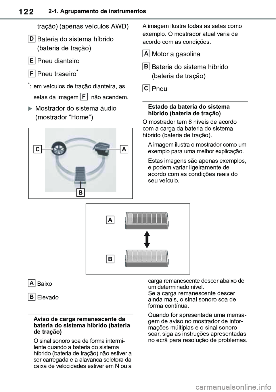 TOYOTA RAV4 2022 Manual de utilização (in Portuguese) 1222-1. Agrupamento de instrumentos
tração) (apenas veículos AWD)
Bateria do sistema híbrido
(bateria de tração)
Pneu dianteiro
Pneu traseiro*
*: em veículos de tração dianteira, as
setas TOYOTA RAV4 2022 Manual de utilização (in Portuguese) 1222-1. Agrupamento de instrumentos
tração) (apenas veículos AWD)
Bateria do sistema híbrido
(bateria de tração)
Pneu dianteiro
Pneu traseiro*
*: em veículos de tração dianteira, as
setas