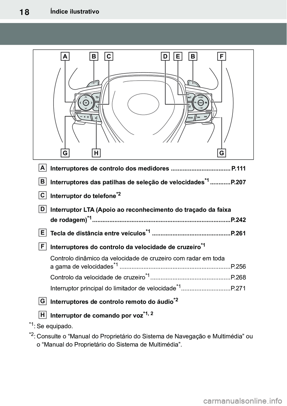 TOYOTA RAV4 2022 Manual de utilização (in Portuguese) 18Índice ilustrativo
Interruptores de controlo dos medidores ...................................P. 111
Interruptores das patilhas de seleção de velocidades*1............P. 2 0 7
Interruptor do tele TOYOTA RAV4 2022 Manual de utilização (in Portuguese) 18Índice ilustrativo
Interruptores de controlo dos medidores ...................................P. 111
Interruptores das patilhas de seleção de velocidades*1............P. 2 0 7
Interruptor do tele