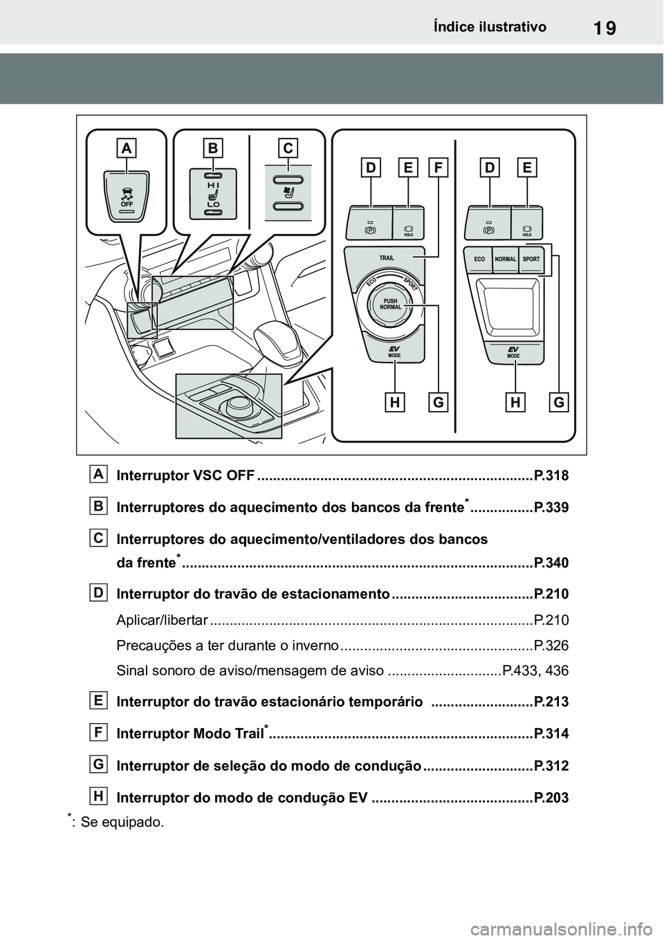 TOYOTA RAV4 2022 Manual de utilização (in Portuguese) 19Índice ilustrativo
Interruptor VSC OFF ......................................................................P. 3 1 8
Interruptores do aquecimento dos bancos da frente*................P. 3 3 9
Inte TOYOTA RAV4 2022 Manual de utilização (in Portuguese) 19Índice ilustrativo
Interruptor VSC OFF ......................................................................P. 3 1 8
Interruptores do aquecimento dos bancos da frente*................P. 3 3 9
Inte