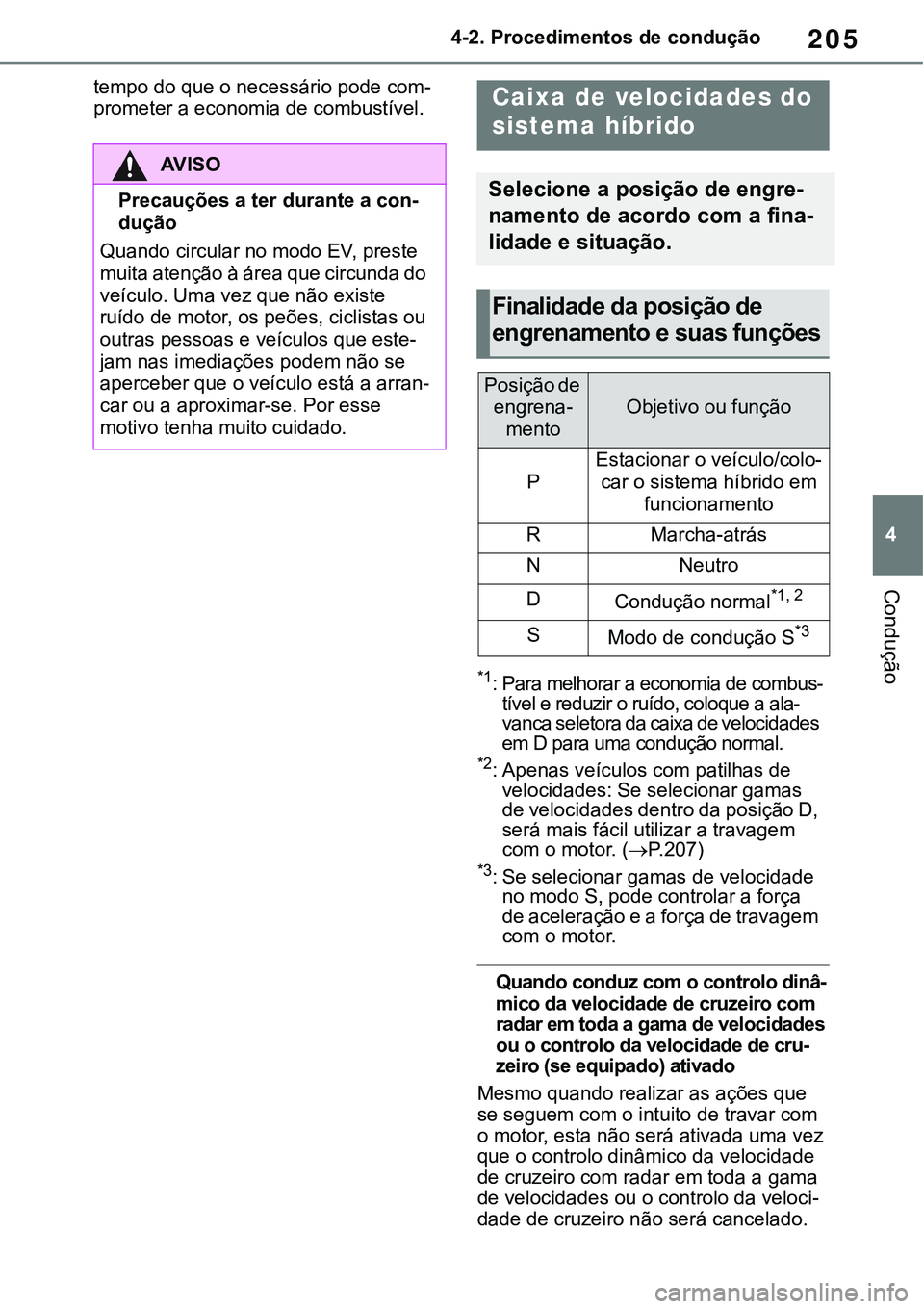 TOYOTA RAV4 2022 Manual de utilização (in Portuguese) 205
4 4-2. Procedimentos de condução
Condução
tempo do que o necessário pode com-prometer a economia de combustível.
*1: Para melhorar a economia de combus-tível e reduzir o ruído, coloque a a TOYOTA RAV4 2022 Manual de utilização (in Portuguese) 205
4 4-2. Procedimentos de condução
Condução
tempo do que o necessário pode com-prometer a economia de combustível.
*1: Para melhorar a economia de combus-tível e reduzir o ruído, coloque a a