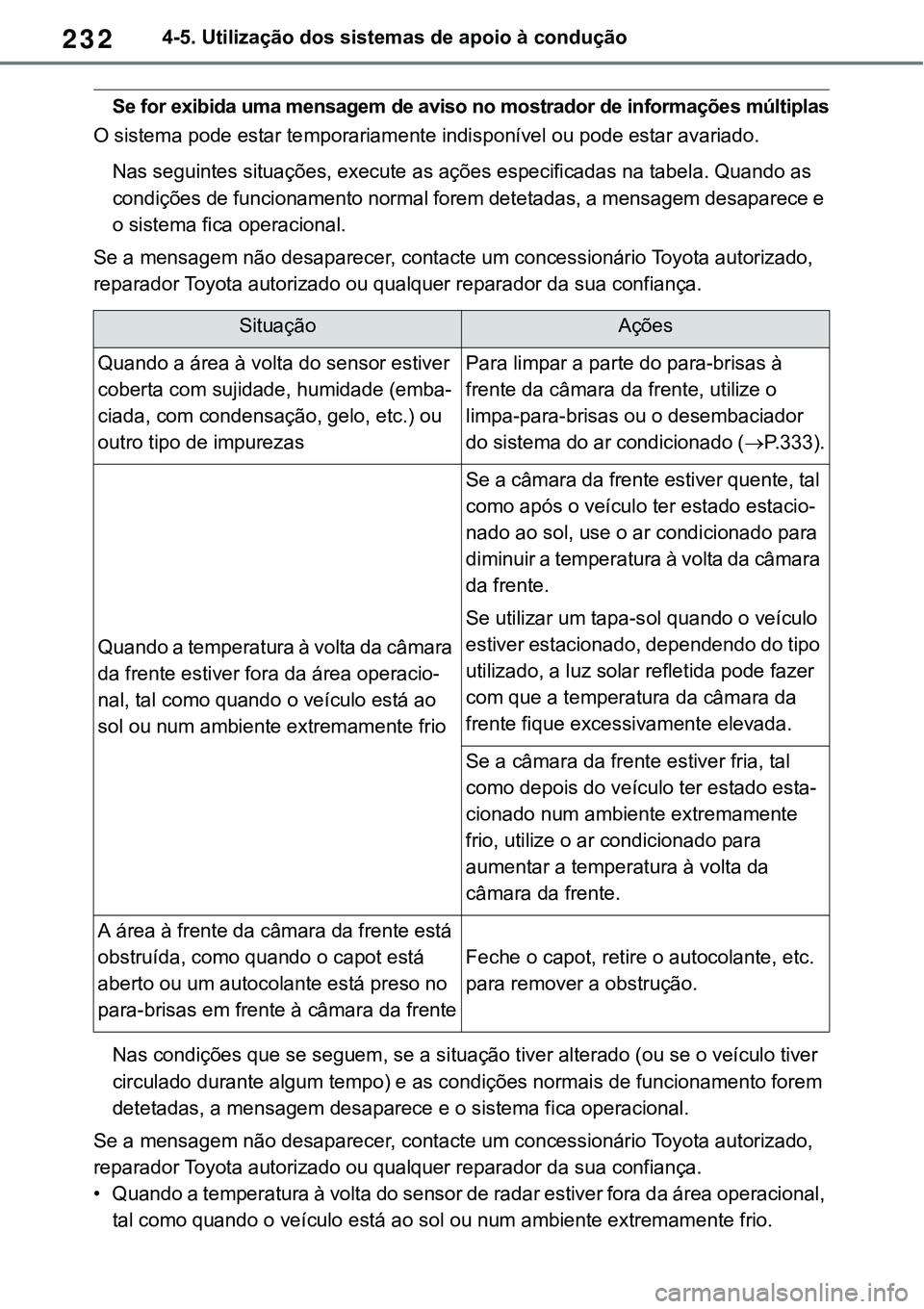 TOYOTA RAV4 2022 Manual de utilização (in Portuguese) 2324-5. Utilização dos sistemas de apoio à condução
Se for exibida uma mensagem de aviso no mostrador de informações múltiplas
O sistema pode estar temporariamente indisponível ou pode estar TOYOTA RAV4 2022 Manual de utilização (in Portuguese) 2324-5. Utilização dos sistemas de apoio à condução
Se for exibida uma mensagem de aviso no mostrador de informações múltiplas
O sistema pode estar temporariamente indisponível ou pode estar