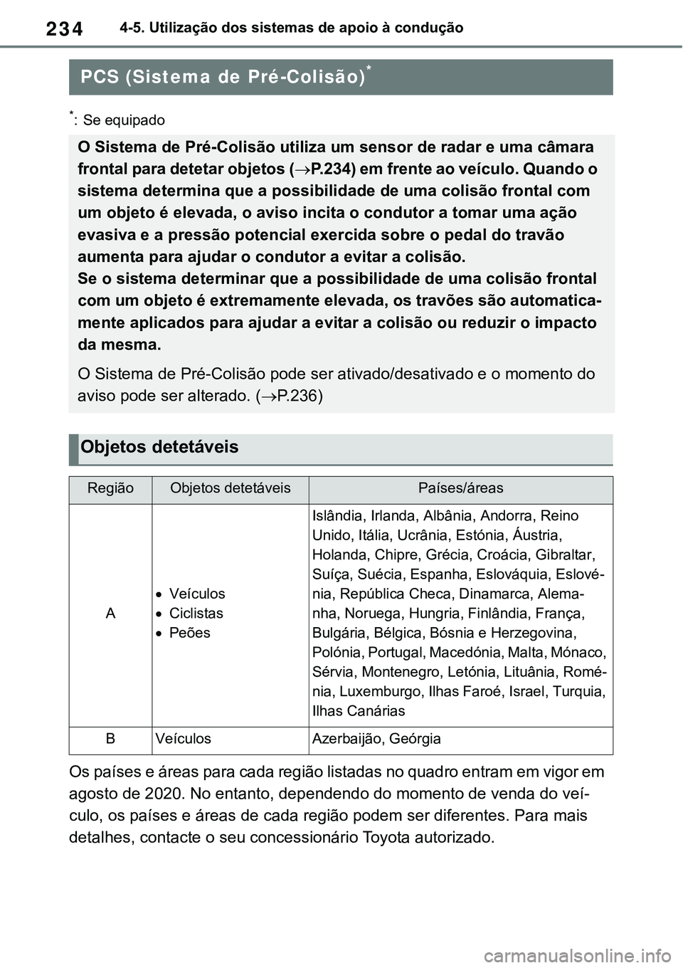 TOYOTA RAV4 2022 Manual de utilização (in Portuguese) 2344-5. Utilização dos sistemas de apoio à condução
*: Se equipado
Os países e áreas para cada região listadas no quadro entram em vigor em
agosto de 2020. No entanto, dependendo do momento d TOYOTA RAV4 2022 Manual de utilização (in Portuguese) 2344-5. Utilização dos sistemas de apoio à condução
*: Se equipado
Os países e áreas para cada região listadas no quadro entram em vigor em
agosto de 2020. No entanto, dependendo do momento d