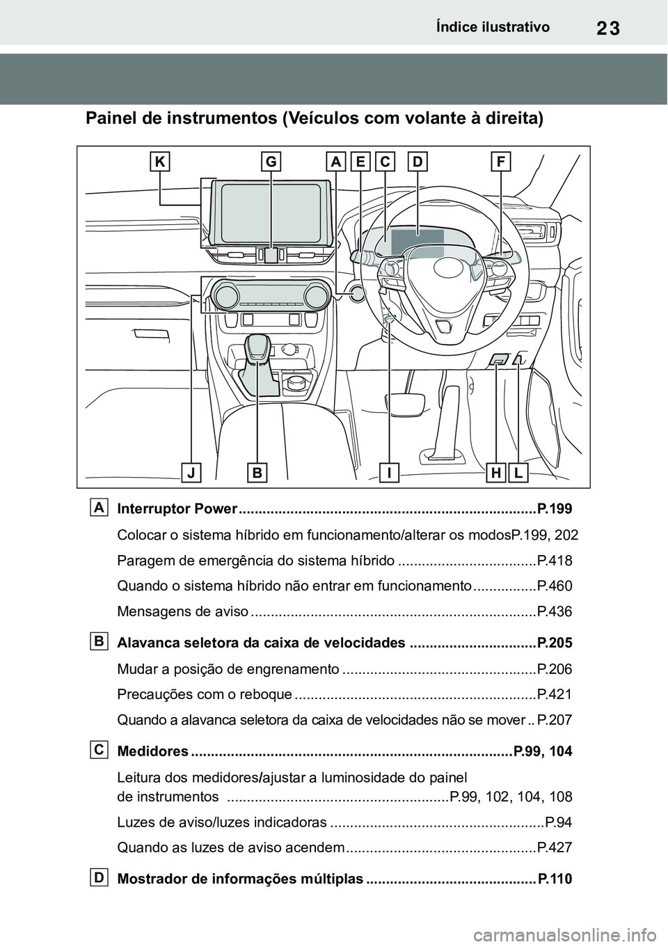 TOYOTA RAV4 2022 Manual de utilização (in Portuguese) 23Índice ilustrativo
Painel de instrumentos (Veículos com volante à direita)
Interruptor Power ...........................................................................P. 1 9 9
Colocar o sistema TOYOTA RAV4 2022 Manual de utilização (in Portuguese) 23Índice ilustrativo
Painel de instrumentos (Veículos com volante à direita)
Interruptor Power ...........................................................................P. 1 9 9
Colocar o sistema