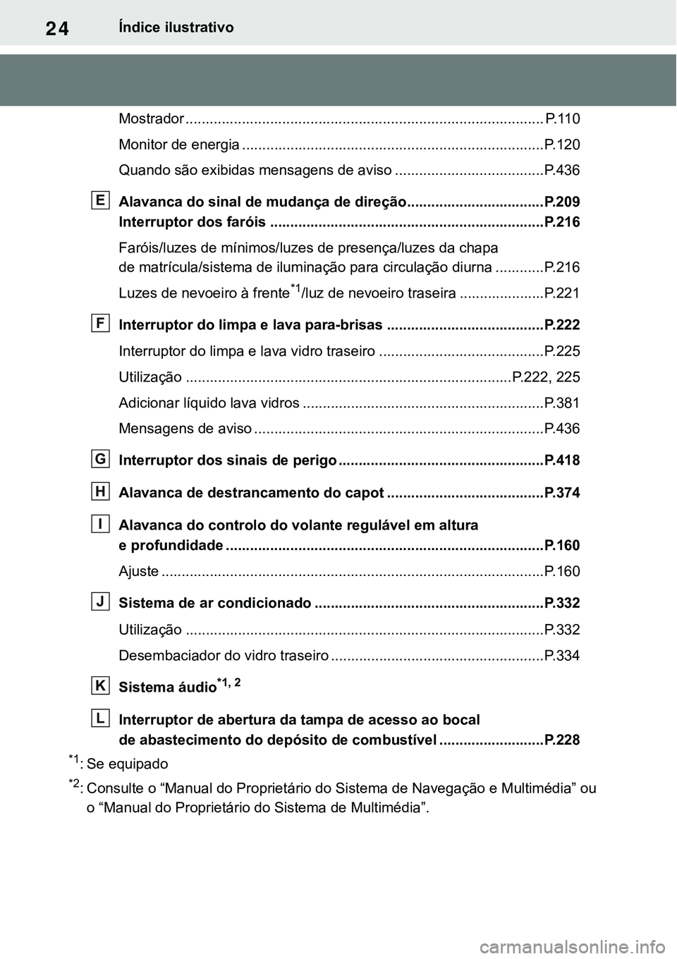 TOYOTA RAV4 2022 Manual de utilização (in Portuguese) 24Índice ilustrativo
Mostrador .........................................................................................P. 1 1 0
Monitor de energia ................................................... TOYOTA RAV4 2022 Manual de utilização (in Portuguese) 24Índice ilustrativo
Mostrador .........................................................................................P. 1 1 0
Monitor de energia ...................................................