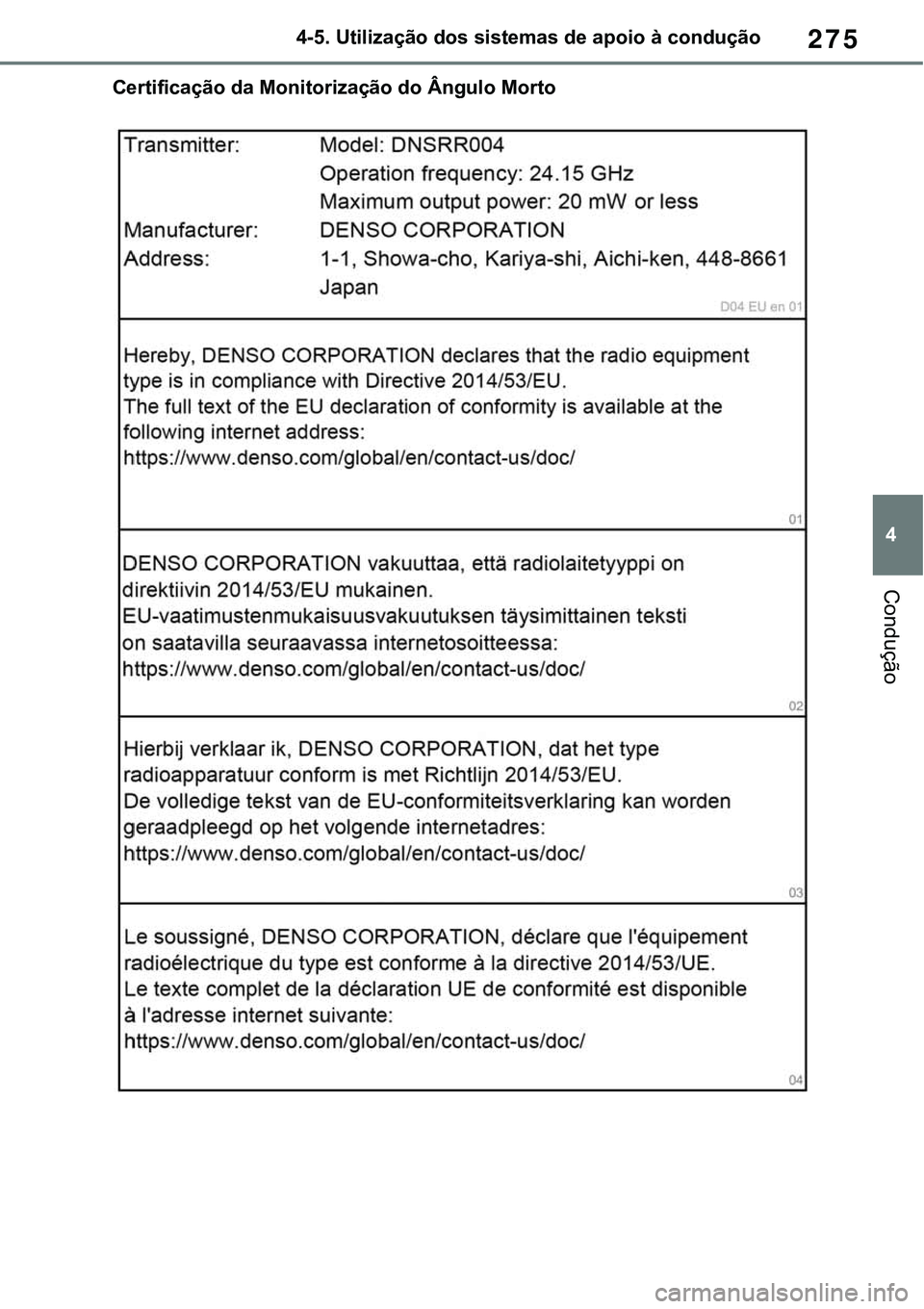 TOYOTA RAV4 2022  Manual de utilização (in Portuguese) 275
4 4-5. Utilização dos sistemas de apoio à condução
Condução
Certificação da Monitorização do Ângulo Morto 