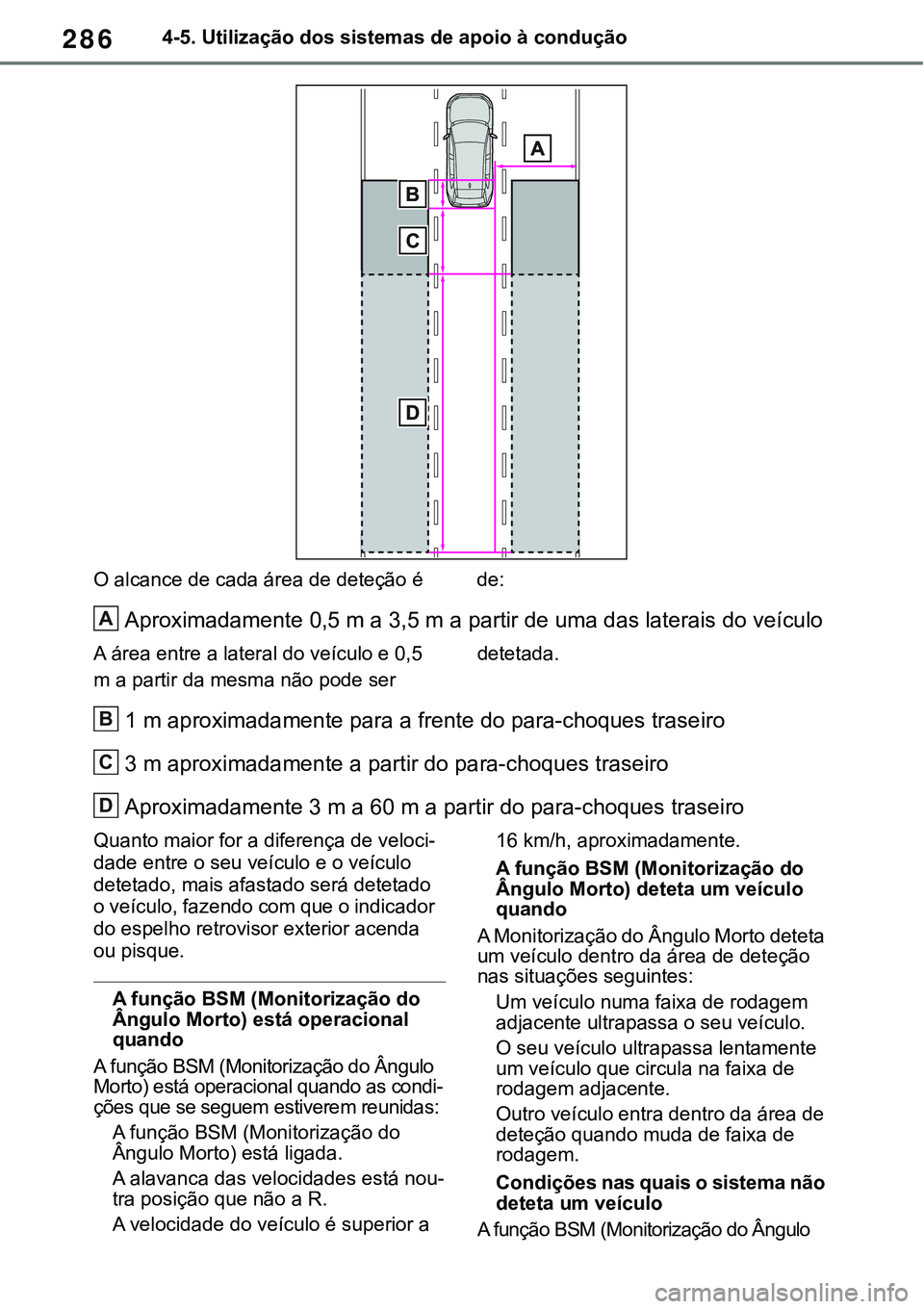 TOYOTA RAV4 2022 Manual de utilização (in Portuguese) 2864-5. Utilização dos sistemas de apoio à condução
O alcance de cada área de deteção é de:
Aproximadamente 0,5 m a 3,5 m a partir de uma das laterais do veículo
A área entre a lateral do TOYOTA RAV4 2022 Manual de utilização (in Portuguese) 2864-5. Utilização dos sistemas de apoio à condução
O alcance de cada área de deteção é de:
Aproximadamente 0,5 m a 3,5 m a partir de uma das laterais do veículo
A área entre a lateral do