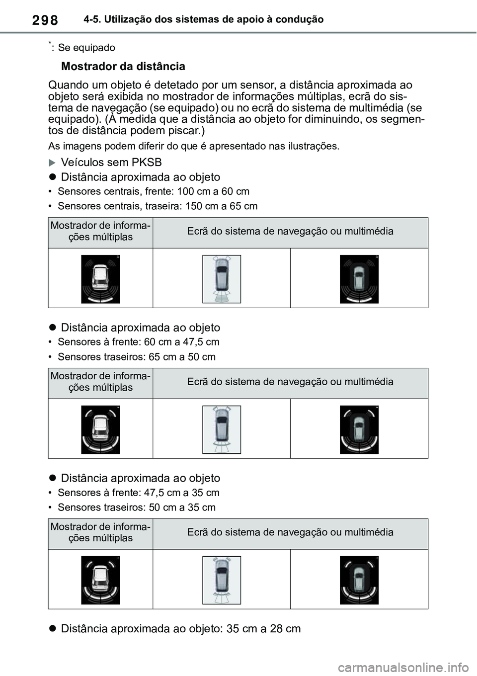 TOYOTA RAV4 2022 Manual de utilização (in Portuguese) 2984-5. Utilização dos sistemas de apoio à condução
*: Se equipado
Mostrador da distância
Quando um objeto é detetado por um sensor, a distância aproximada ao
objeto será exibida no mostrado TOYOTA RAV4 2022 Manual de utilização (in Portuguese) 2984-5. Utilização dos sistemas de apoio à condução
*: Se equipado
Mostrador da distância
Quando um objeto é detetado por um sensor, a distância aproximada ao
objeto será exibida no mostrado