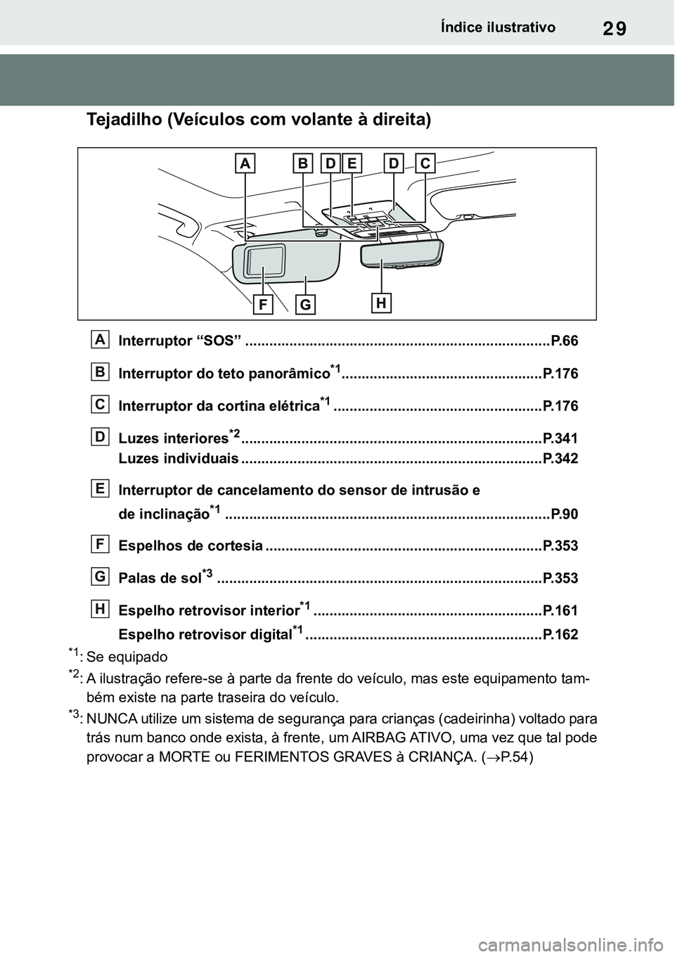 TOYOTA RAV4 2022  Manual de utilização (in Portuguese) 29Índice ilustrativo
Tejadilho (Veículos com volante à direita)
Interruptor “SOS” ............................................................................P. 6 6
Interruptor do teto panorâm