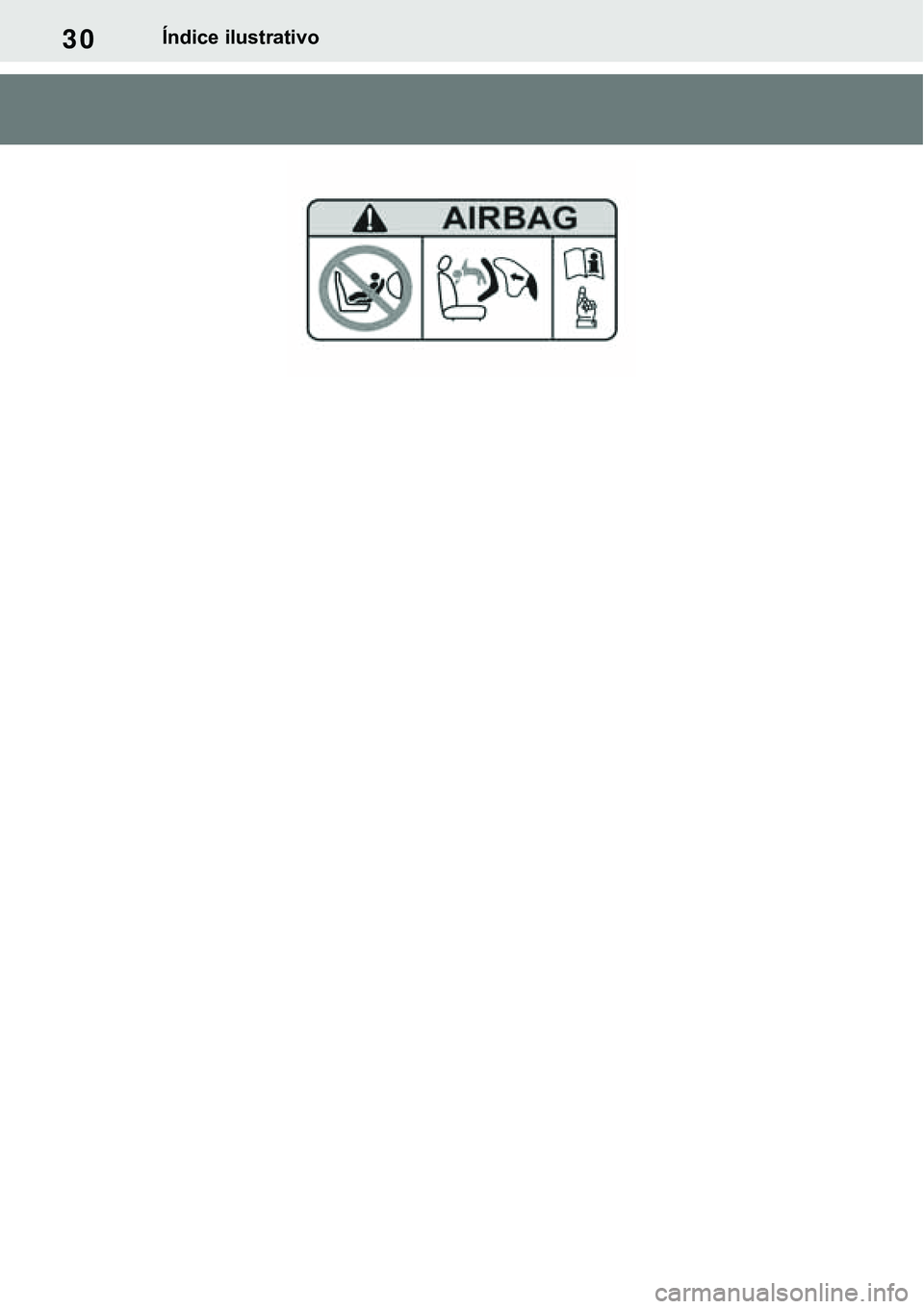 TOYOTA RAV4 2022 Manual de utilização (in Portuguese) 30Índice ilustrativo TOYOTA RAV4 2022 Manual de utilização (in Portuguese) 30Índice ilustrativo