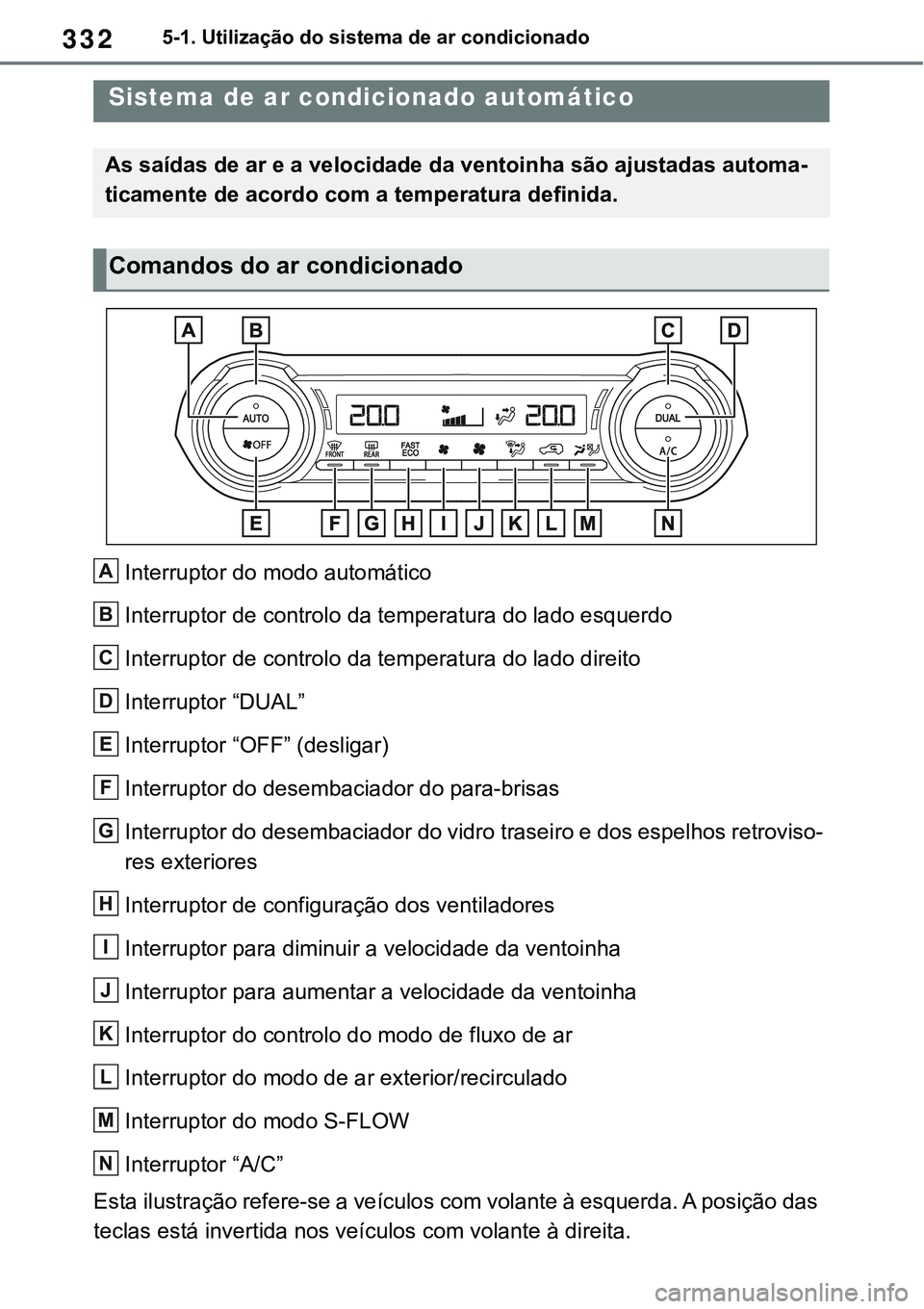 TOYOTA RAV4 2022 Manual de utilização (in Portuguese) 3325-1. Utilização do sistema de ar condicionado
5-1.Using the air conditioning system and defogger
Interruptor do modo automático
Interruptor de controlo da temperatura do lado esquerdo
Interrupto TOYOTA RAV4 2022 Manual de utilização (in Portuguese) 3325-1. Utilização do sistema de ar condicionado
5-1.Using the air conditioning system and defogger
Interruptor do modo automático
Interruptor de controlo da temperatura do lado esquerdo
Interrupto