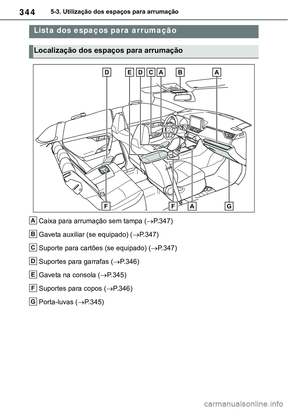 TOYOTA RAV4 2022 Manual de utilização (in Portuguese) 3445-3. Utilização dos espaços para arrumação
5-3.Using the storage features
Caixa para arrumação sem tampa (P. 3 4 7)
Gaveta auxiliar (se equipado) (P. 3 4 7)
Suporte para cartões (se e TOYOTA RAV4 2022 Manual de utilização (in Portuguese) 3445-3. Utilização dos espaços para arrumação
5-3.Using the storage features
Caixa para arrumação sem tampa (P. 3 4 7)
Gaveta auxiliar (se equipado) (P. 3 4 7)
Suporte para cartões (se e