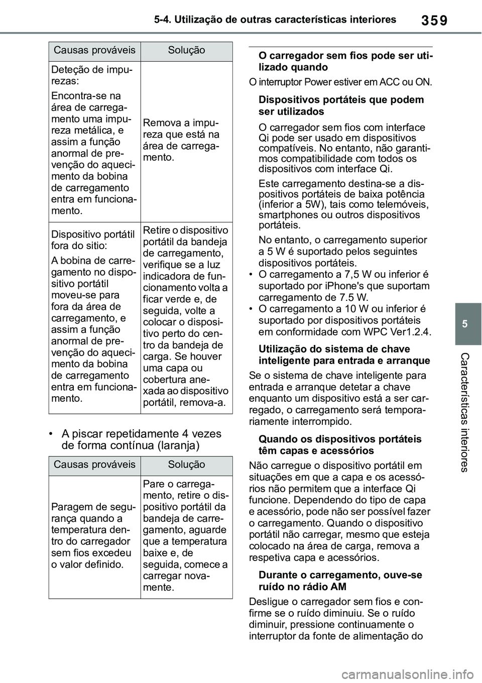 TOYOTA RAV4 2022 Manual de utilização (in Portuguese) 359
5 5-4. Utilização de outras características interiores
Características interiores
• A piscar repetidamente 4 vezes
de forma contínua (laranja)
O carregador sem fios pode ser uti-
lizado qu TOYOTA RAV4 2022 Manual de utilização (in Portuguese) 359
5 5-4. Utilização de outras características interiores
Características interiores
• A piscar repetidamente 4 vezes
de forma contínua (laranja)
O carregador sem fios pode ser uti-
lizado qu