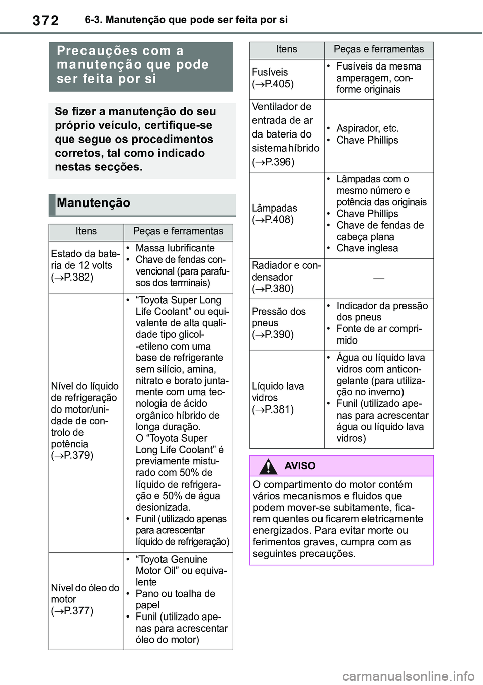 TOYOTA RAV4 2022 Manual de utilização (in Portuguese) 3726-3. Manutenção que pode ser feita por si
6-3.Do-it-yourself maintenance
Precauções com a
manutenção que pode
ser feita por si
Se fizer a manutenção do seu
próprio veículo, certifique- TOYOTA RAV4 2022 Manual de utilização (in Portuguese) 3726-3. Manutenção que pode ser feita por si
6-3.Do-it-yourself maintenance
Precauções com a
manutenção que pode
ser feita por si
Se fizer a manutenção do seu
próprio veículo, certifique-