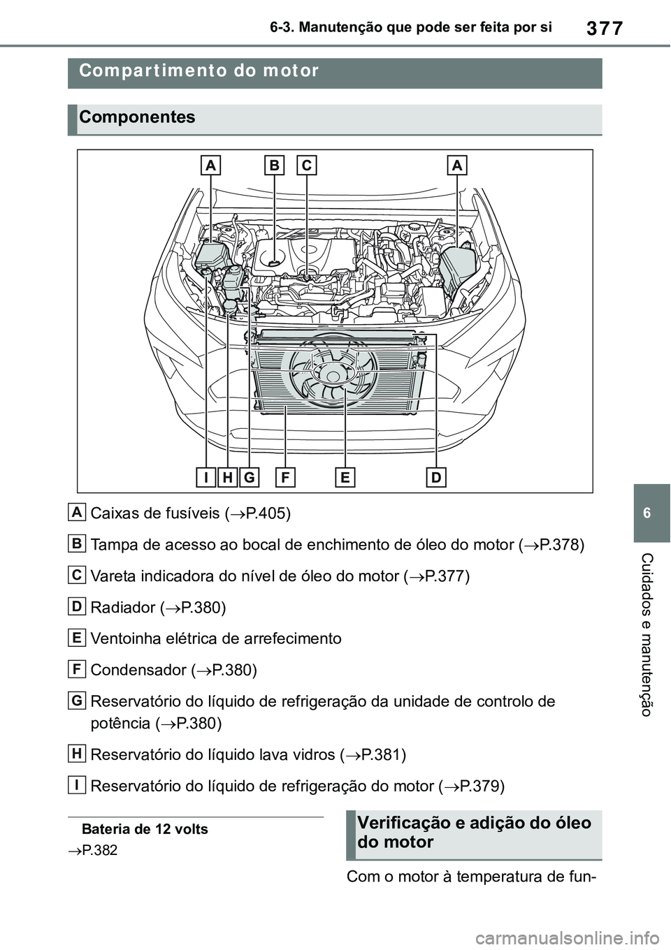 TOYOTA RAV4 2022 Manual de utilização (in Portuguese) 377
6 6-3. Manutenção que pode ser feita por si
Cuidados e manutenção
Caixas de fusíveis (P.405)
Tampa de acesso ao bocal de enchimento de óleo do motor (P. 3 7 8)
Vareta indicadora do ní TOYOTA RAV4 2022 Manual de utilização (in Portuguese) 377
6 6-3. Manutenção que pode ser feita por si
Cuidados e manutenção
Caixas de fusíveis (P.405)
Tampa de acesso ao bocal de enchimento de óleo do motor (P. 3 7 8)
Vareta indicadora do ní