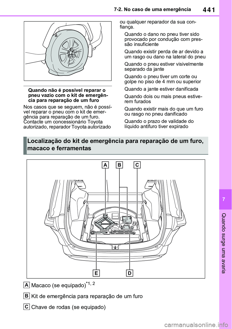 TOYOTA RAV4 2022 Manual de utilização (in Portuguese) 441
7 7-2. No caso de uma emergência
Quando surge uma avaria
Quando não é possível reparar o
pneu vazio com o kit de emergên-cia para reparação de um furo
Nos casos que se seguem, não é poss TOYOTA RAV4 2022 Manual de utilização (in Portuguese) 441
7 7-2. No caso de uma emergência
Quando surge uma avaria
Quando não é possível reparar o
pneu vazio com o kit de emergên-cia para reparação de um furo
Nos casos que se seguem, não é poss