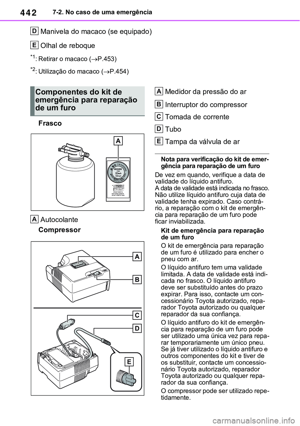 TOYOTA RAV4 2022 Manual de utilização (in Portuguese) 4427-2. No caso de uma emergência
Manivela do macaco (se equipado)
Olhal de reboque
*1: Retirar o macaco (P.453)
*2: Utilização do macaco (P.454)
Frasco
Autocolante
Compressor
Medidor da pres TOYOTA RAV4 2022 Manual de utilização (in Portuguese) 4427-2. No caso de uma emergência
Manivela do macaco (se equipado)
Olhal de reboque
*1: Retirar o macaco (P.453)
*2: Utilização do macaco (P.454)
Frasco
Autocolante
Compressor
Medidor da pres