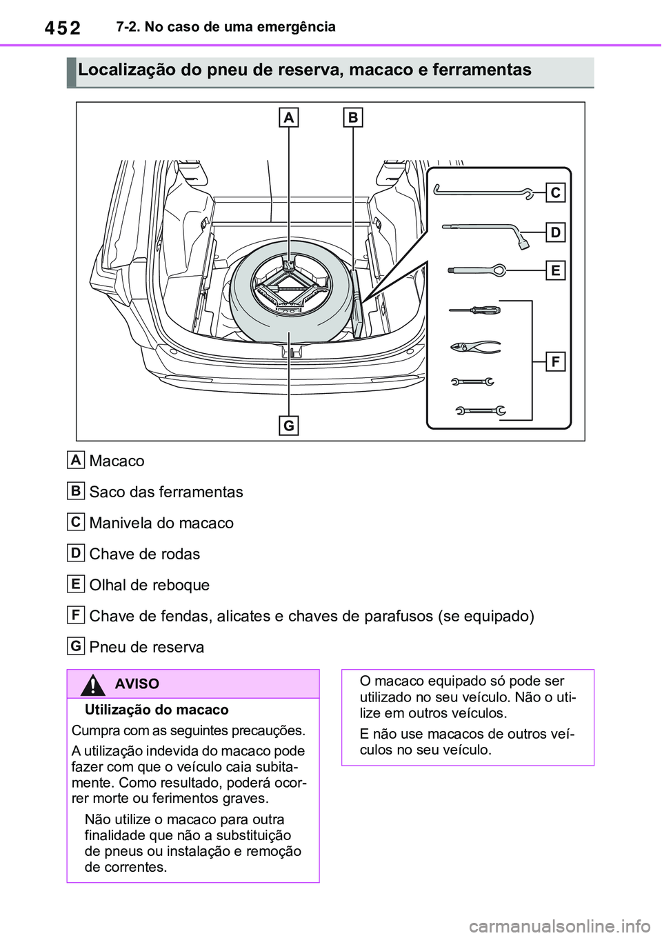 TOYOTA RAV4 2022 Manual de utilização (in Portuguese) 4527-2. No caso de uma emergência
Macaco
Saco das ferramentas
Manivela do macaco
Chave de rodas
Olhal de reboque
Chave de fendas, alicates e chaves de parafusos (se equipado)
Pneu de reserva
Locali TOYOTA RAV4 2022 Manual de utilização (in Portuguese) 4527-2. No caso de uma emergência
Macaco
Saco das ferramentas
Manivela do macaco
Chave de rodas
Olhal de reboque
Chave de fendas, alicates e chaves de parafusos (se equipado)
Pneu de reserva
Locali