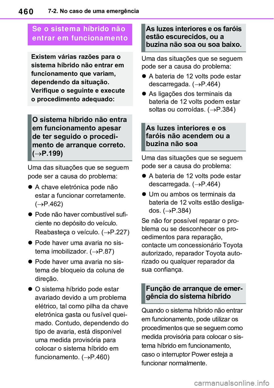 TOYOTA RAV4 2022  Manual de utilização (in Portuguese) 4607-2. No caso de uma emergência
Uma das situações que se seguem 
pode ser a causa do problema:
A chave eletrónica pode não 
estar a funcionar corretamente. 
(
P.462)
Pode não haver co