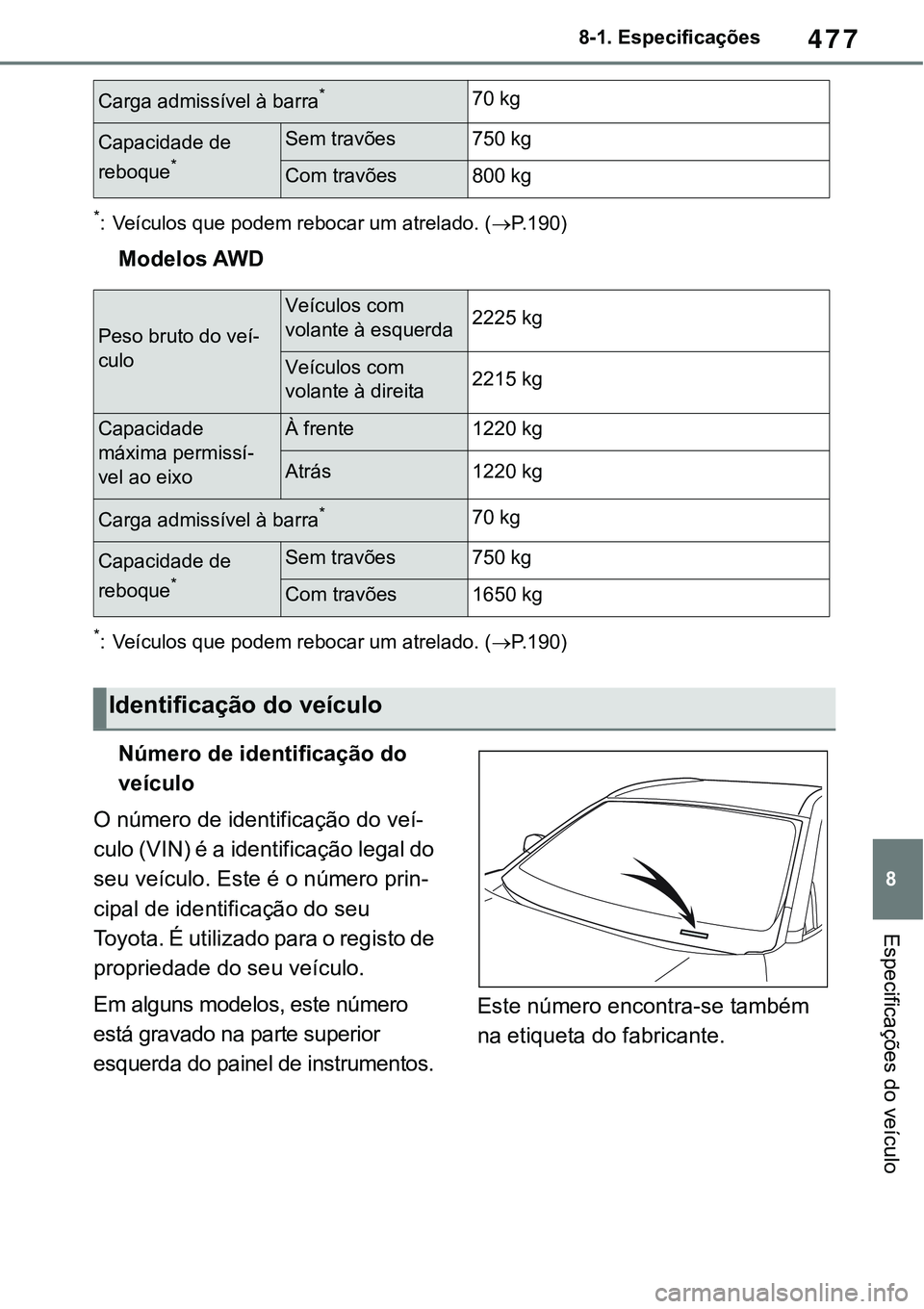 TOYOTA RAV4 2022 Manual de utilização (in Portuguese) 477
8 8-1. Especificações
Especificações do veículo
*: Veículos que podem rebocar um atrelado. (P.190)
Modelos AWD
*: Veículos que podem rebocar um atrelado. (P.190)
Número de identifica TOYOTA RAV4 2022 Manual de utilização (in Portuguese) 477
8 8-1. Especificações
Especificações do veículo
*: Veículos que podem rebocar um atrelado. (P.190)
Modelos AWD
*: Veículos que podem rebocar um atrelado. (P.190)
Número de identifica