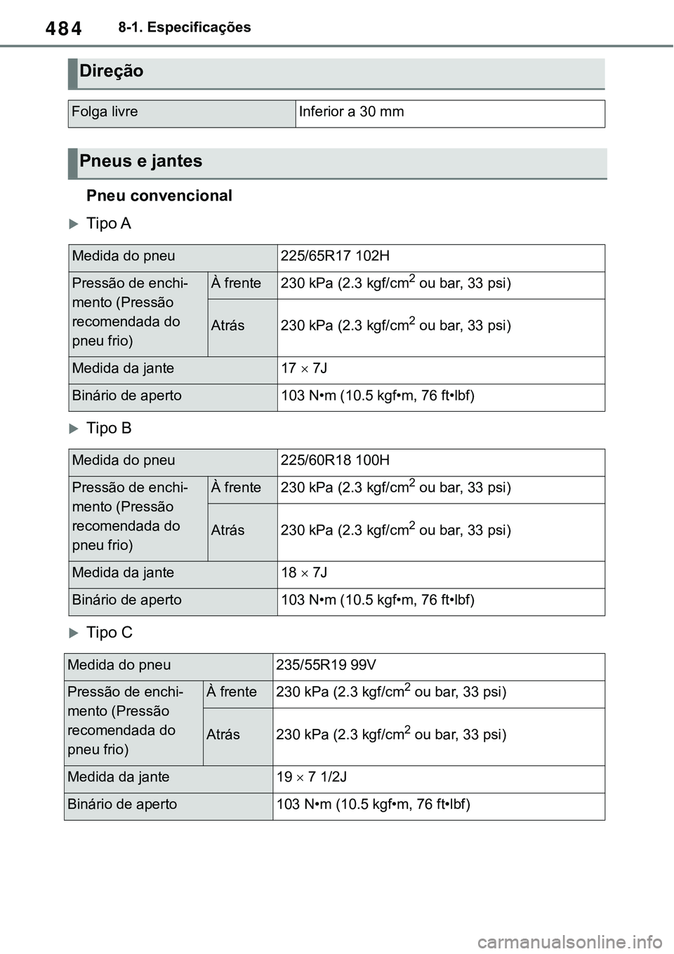 TOYOTA RAV4 2022 Manual de utilização (in Portuguese) 4848-1. Especificações
Pneu convencional
Tipo A
Tipo B
Tipo C
Direção
Folga livreInferior a 30 mm
Pneus e jantes
Medida do pneu225/65R17 102H
Pressão de enchi-
mento (Pressão
recomend TOYOTA RAV4 2022 Manual de utilização (in Portuguese) 4848-1. Especificações
Pneu convencional
Tipo A
Tipo B
Tipo C
Direção
Folga livreInferior a 30 mm
Pneus e jantes
Medida do pneu225/65R17 102H
Pressão de enchi-
mento (Pressão
recomend