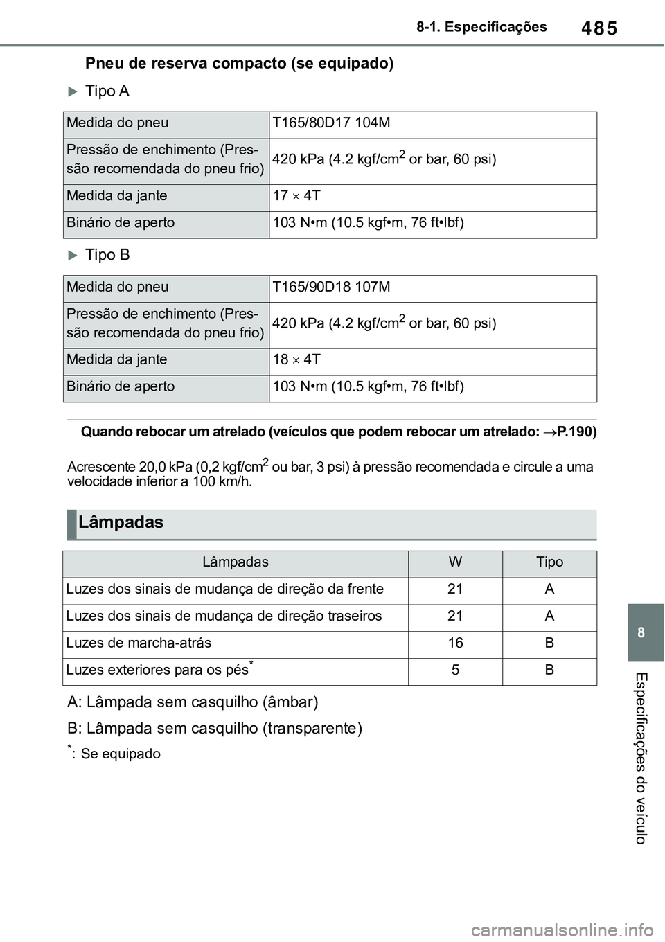 TOYOTA RAV4 2022 Manual de utilização (in Portuguese) 485
8 8-1. Especificações
Especificações do veículo
Pneu de reserva compacto (se equipado)
Tipo A
Tipo B
Quando rebocar um atrelado (veículos que podem rebocar um atrelado: P.190)
Ac TOYOTA RAV4 2022 Manual de utilização (in Portuguese) 485
8 8-1. Especificações
Especificações do veículo
Pneu de reserva compacto (se equipado)
Tipo A
Tipo B
Quando rebocar um atrelado (veículos que podem rebocar um atrelado: P.190)
Ac