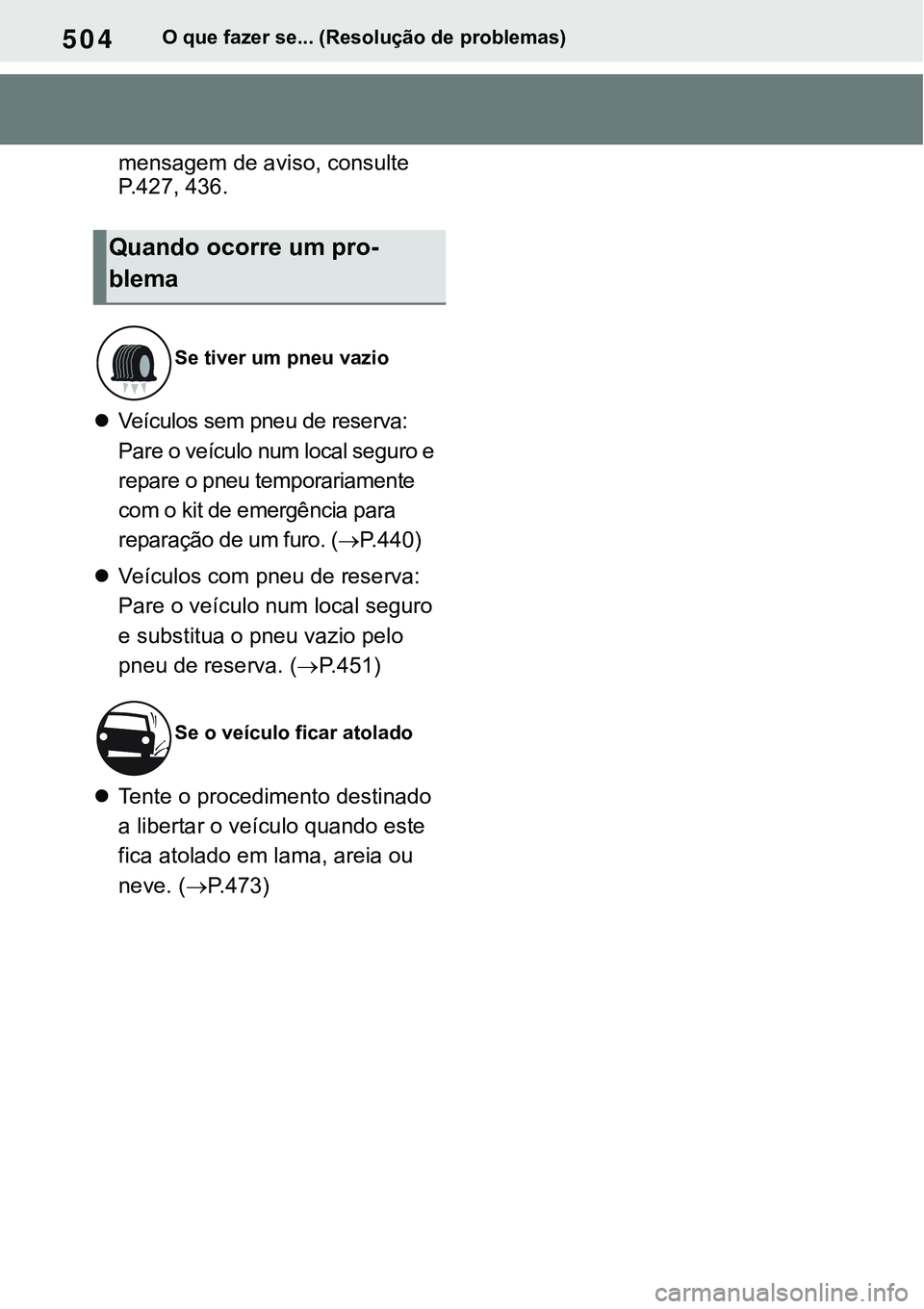 TOYOTA RAV4 2022 Manual de utilização (in Portuguese) 504O que fazer se... (Resolução de problemas)
mensagem de aviso, consulte
P.427, 436.
Veículos sem pneu de reserva:
Pare o veículo num local seguro e
repare o pneu temporariamente
com o kit TOYOTA RAV4 2022 Manual de utilização (in Portuguese) 504O que fazer se... (Resolução de problemas)
mensagem de aviso, consulte
P.427, 436.
Veículos sem pneu de reserva:
Pare o veículo num local seguro e
repare o pneu temporariamente
com o kit