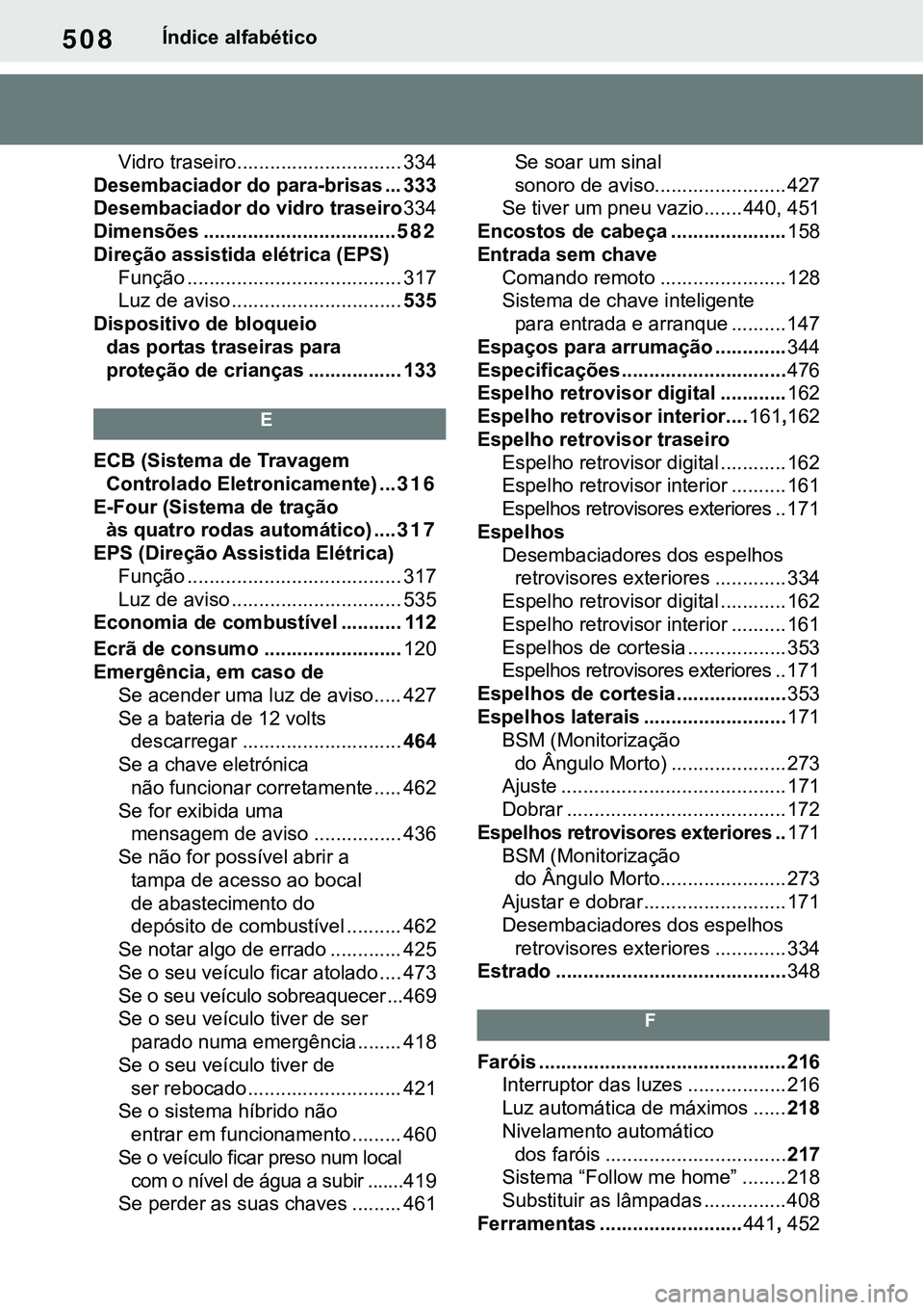 TOYOTA RAV4 2022  Manual de utilização (in Portuguese) 508Índice alfabético
Vidro traseiro.............................. 334
Desembaciador do para-brisas ... 333
Desembaciador do vidro traseiro334
Dimensões ...................................582
Direç