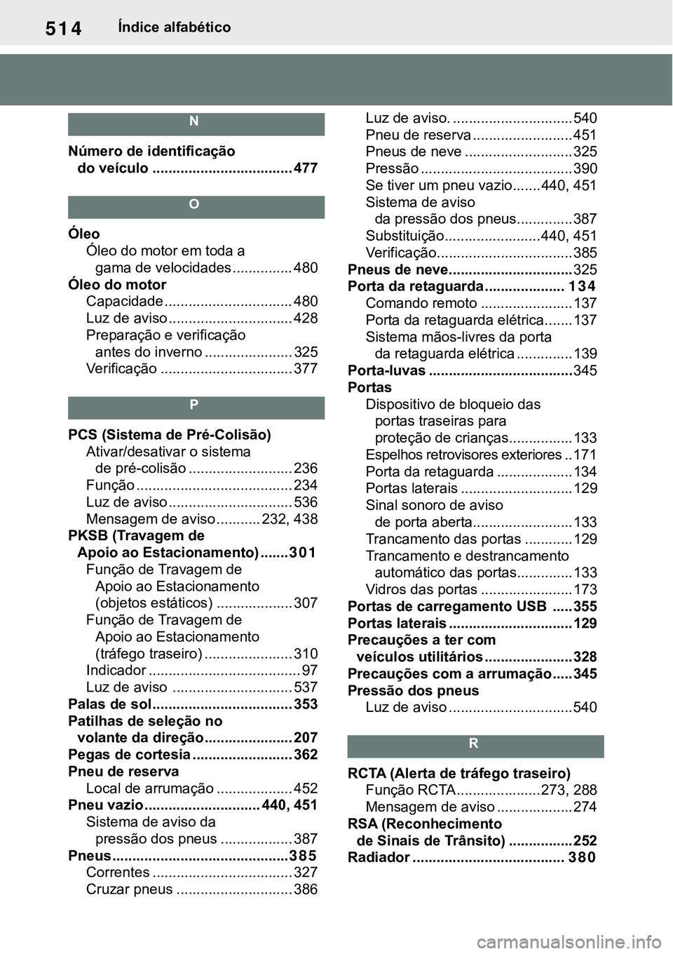 TOYOTA RAV4 2022 Manual de utilização (in Portuguese) 514Índice alfabético
N
Número de identificação
do veículo ................................... 477
O
Óleo
Óleo do motor em toda a
gama de velocidades ............... 480
Óleo do motor TOYOTA RAV4 2022 Manual de utilização (in Portuguese) 514Índice alfabético
N
Número de identificação
do veículo ................................... 477
O
Óleo
Óleo do motor em toda a
gama de velocidades ............... 480
Óleo do motor