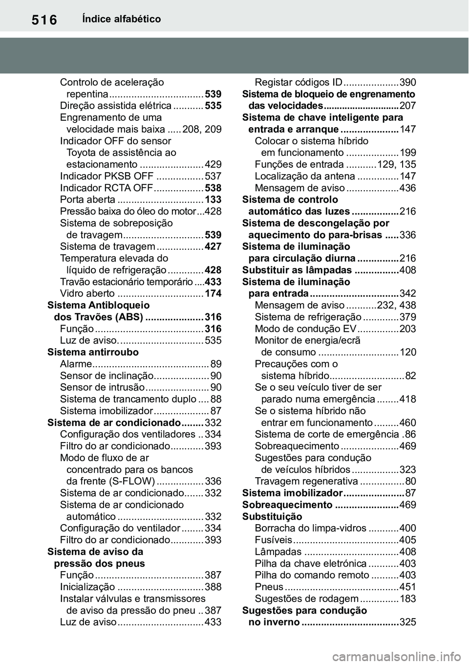 TOYOTA RAV4 2022 Manual de utilização (in Portuguese) 516Índice alfabético
Controlo de aceleração
repentina..................................539
Direção assistida elétrica ...........535
Engrenamento de uma
velocidade mais baixa ..... 208, TOYOTA RAV4 2022 Manual de utilização (in Portuguese) 516Índice alfabético
Controlo de aceleração
repentina..................................539
Direção assistida elétrica ...........535
Engrenamento de uma
velocidade mais baixa ..... 208,