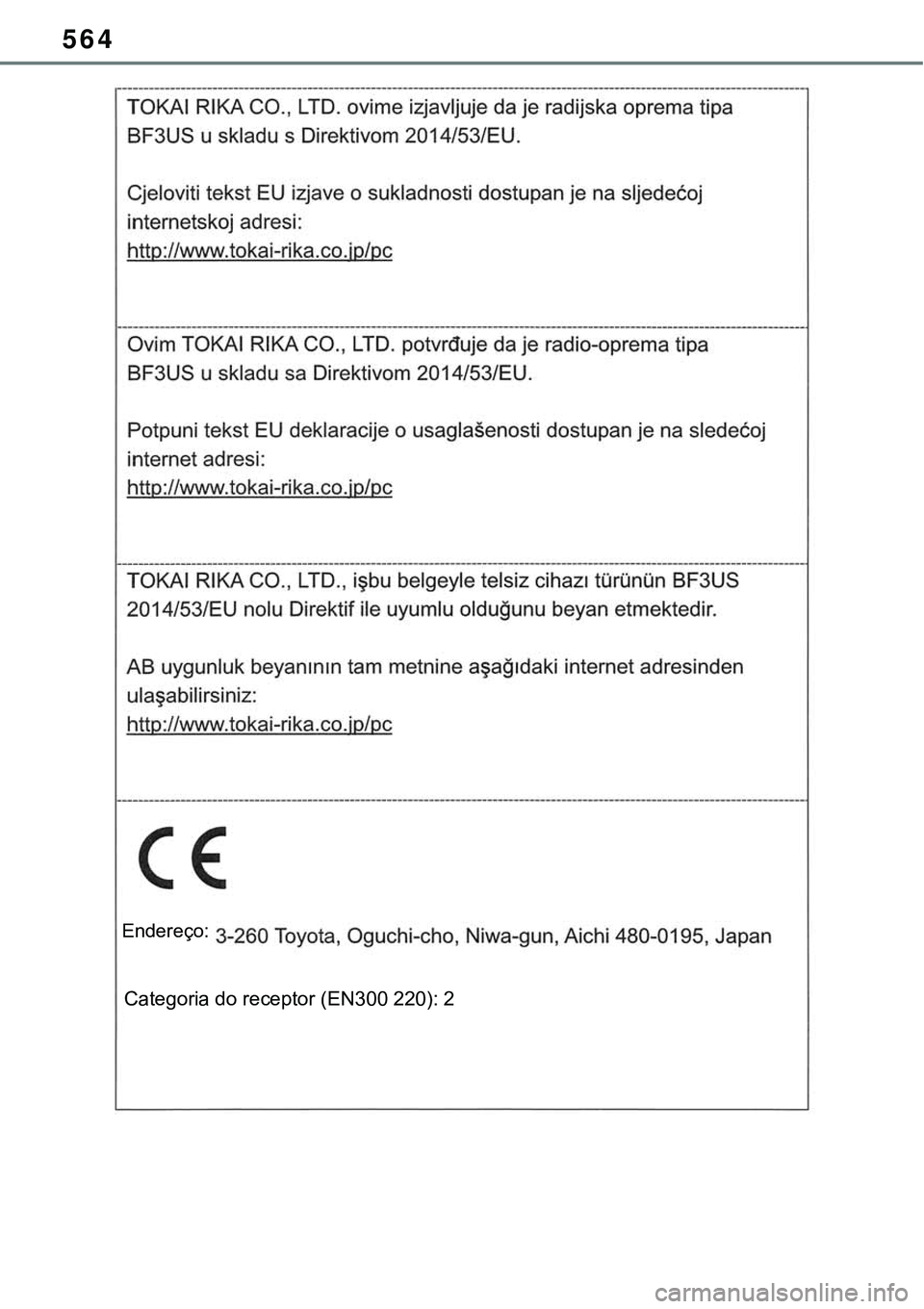 TOYOTA RAV4 2022  Manual de utilização (in Portuguese) 564
Categoria do receptor (EN300 220): 2
Endereço: 