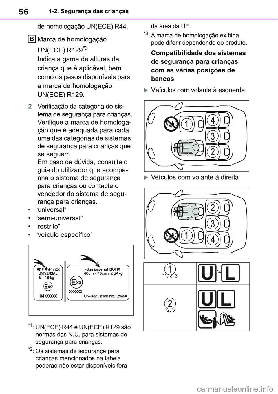 TOYOTA RAV4 2022 Manual de utilização (in Portuguese) 561-2. Segurança das crianças
de homologação UN(ECE) R44.
Marca de homologação
UN(ECE) R129*3
Indica a gama de alturas da
criança que é aplicável, bem
como os pesos disponíveis para
a TOYOTA RAV4 2022 Manual de utilização (in Portuguese) 561-2. Segurança das crianças
de homologação UN(ECE) R44.
Marca de homologação
UN(ECE) R129*3
Indica a gama de alturas da
criança que é aplicável, bem
como os pesos disponíveis para
a
