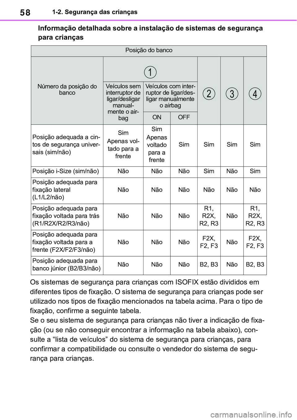 TOYOTA RAV4 2022 Manual de utilização (in Portuguese) 581-2. Segurança das crianças
Informação detalhada sobre a instalação de sistemas de segurança
para crianças
Os sistemas de segurança para crianças com ISOFIX estão divididos em
diferente TOYOTA RAV4 2022 Manual de utilização (in Portuguese) 581-2. Segurança das crianças
Informação detalhada sobre a instalação de sistemas de segurança
para crianças
Os sistemas de segurança para crianças com ISOFIX estão divididos em
diferente