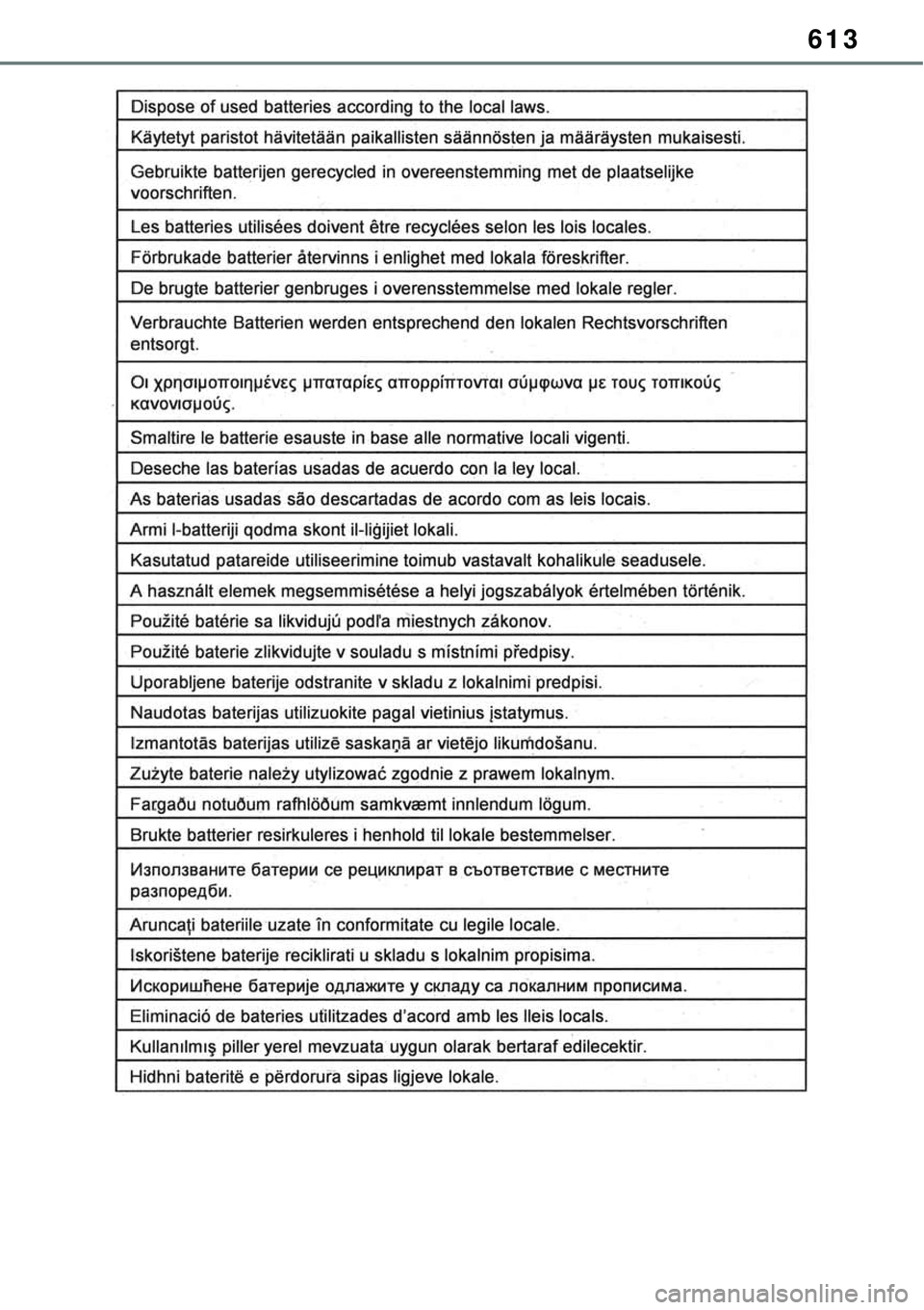 TOYOTA RAV4 2022  Manual de utilização (in Portuguese) 613 
