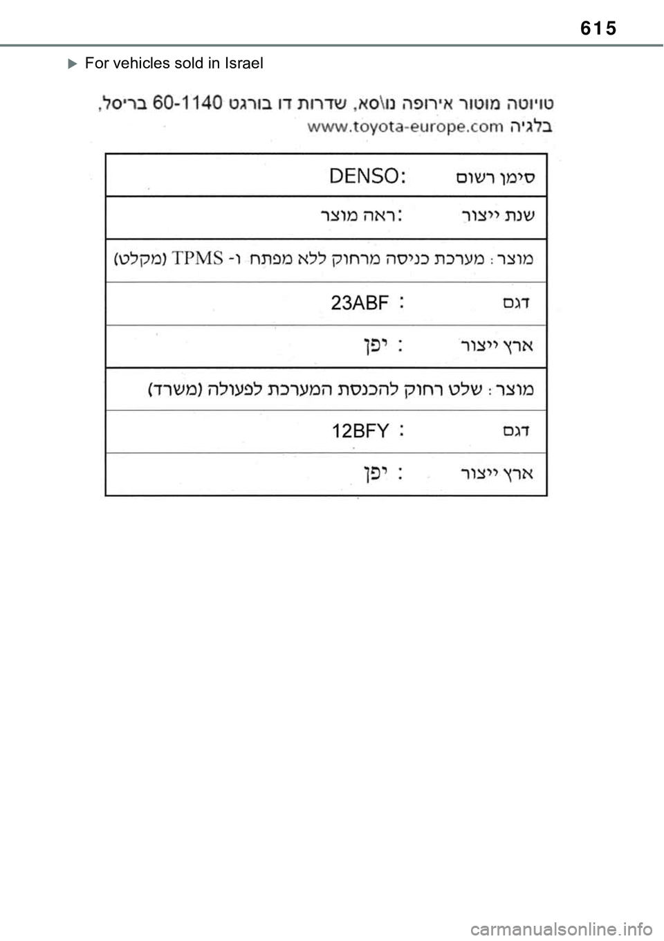 TOYOTA RAV4 2022  Manual de utilização (in Portuguese) 615
For vehicles sold in Israel 