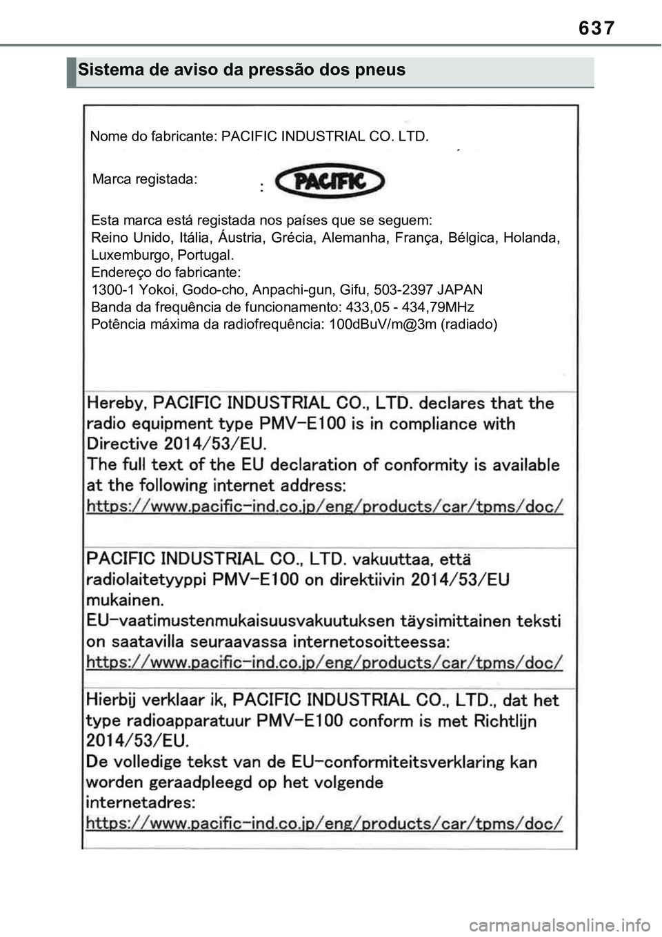 TOYOTA RAV4 2022  Manual de utilização (in Portuguese) 637
Sistema de aviso da pressão dos pneus
Nome do fabricante: PACIFIC INDUSTRIAL CO. LTD.
Marca registada:
Esta marca está registada nos países que se seguem:
Reino  Unido,  Itália,  Áustria, 