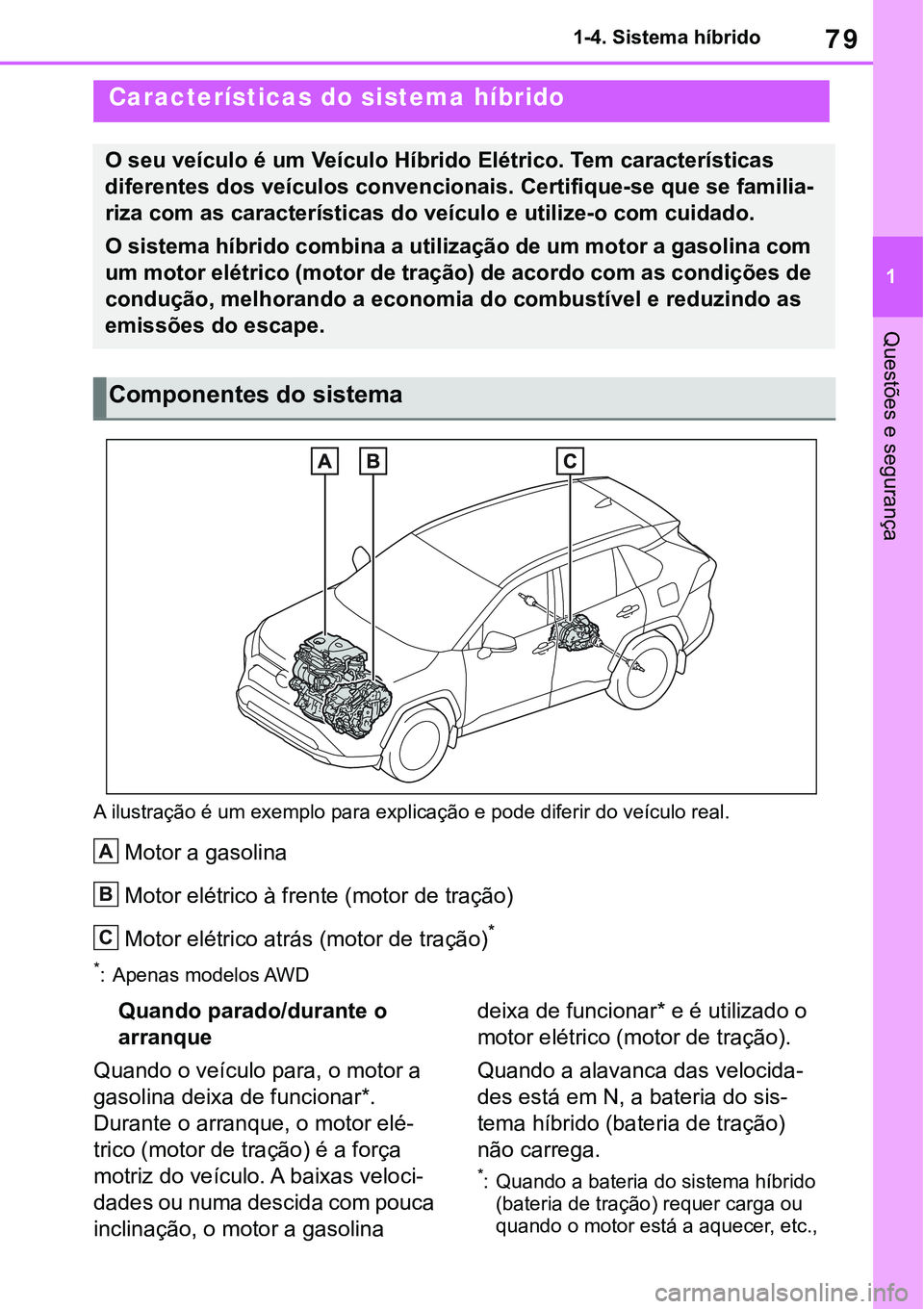 TOYOTA RAV4 2022 Manual de utilização (in Portuguese) 79
1 1-4. Sistema híbrido
Questões e segurança
1-4.Hybrid system
A ilustração é um exemplo para explicação e pode diferir do veículo real.
Motor a gasolina
Motor elétrico à frente (motor de TOYOTA RAV4 2022 Manual de utilização (in Portuguese) 79
1 1-4. Sistema híbrido
Questões e segurança
1-4.Hybrid system
A ilustração é um exemplo para explicação e pode diferir do veículo real.
Motor a gasolina
Motor elétrico à frente (motor de
