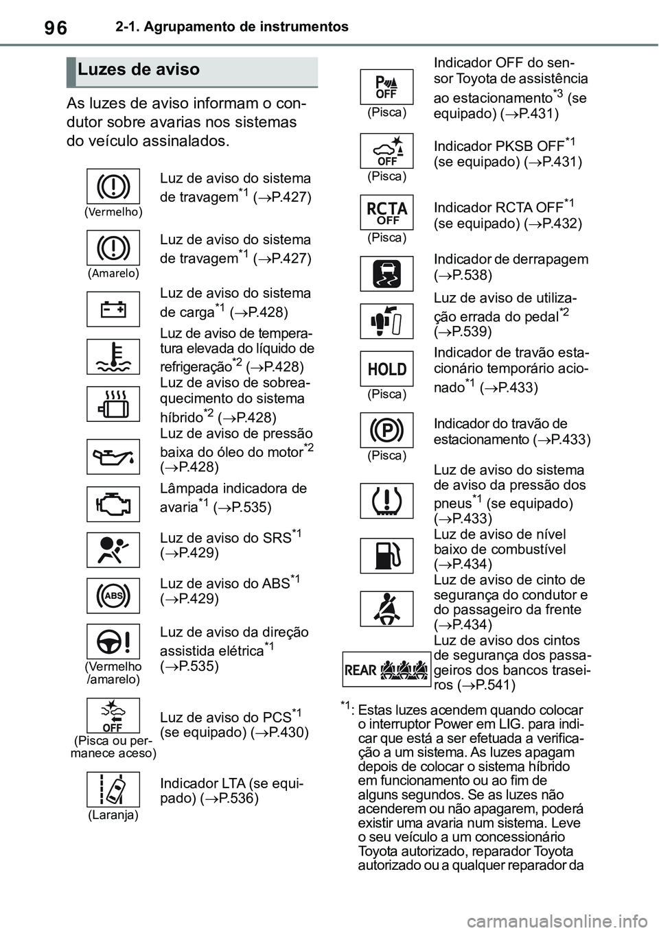 TOYOTA RAV4 2022 Manual de utilização (in Portuguese) 962-1. Agrupamento de instrumentos
As luzes de aviso informam o con-
dutor sobre avarias nos sistemas
do veículo assinalados.
*1: Estas luzes acendem quando colocar
o interruptor Power em LIG. para TOYOTA RAV4 2022 Manual de utilização (in Portuguese) 962-1. Agrupamento de instrumentos
As luzes de aviso informam o con-
dutor sobre avarias nos sistemas
do veículo assinalados.
*1: Estas luzes acendem quando colocar
o interruptor Power em LIG. para