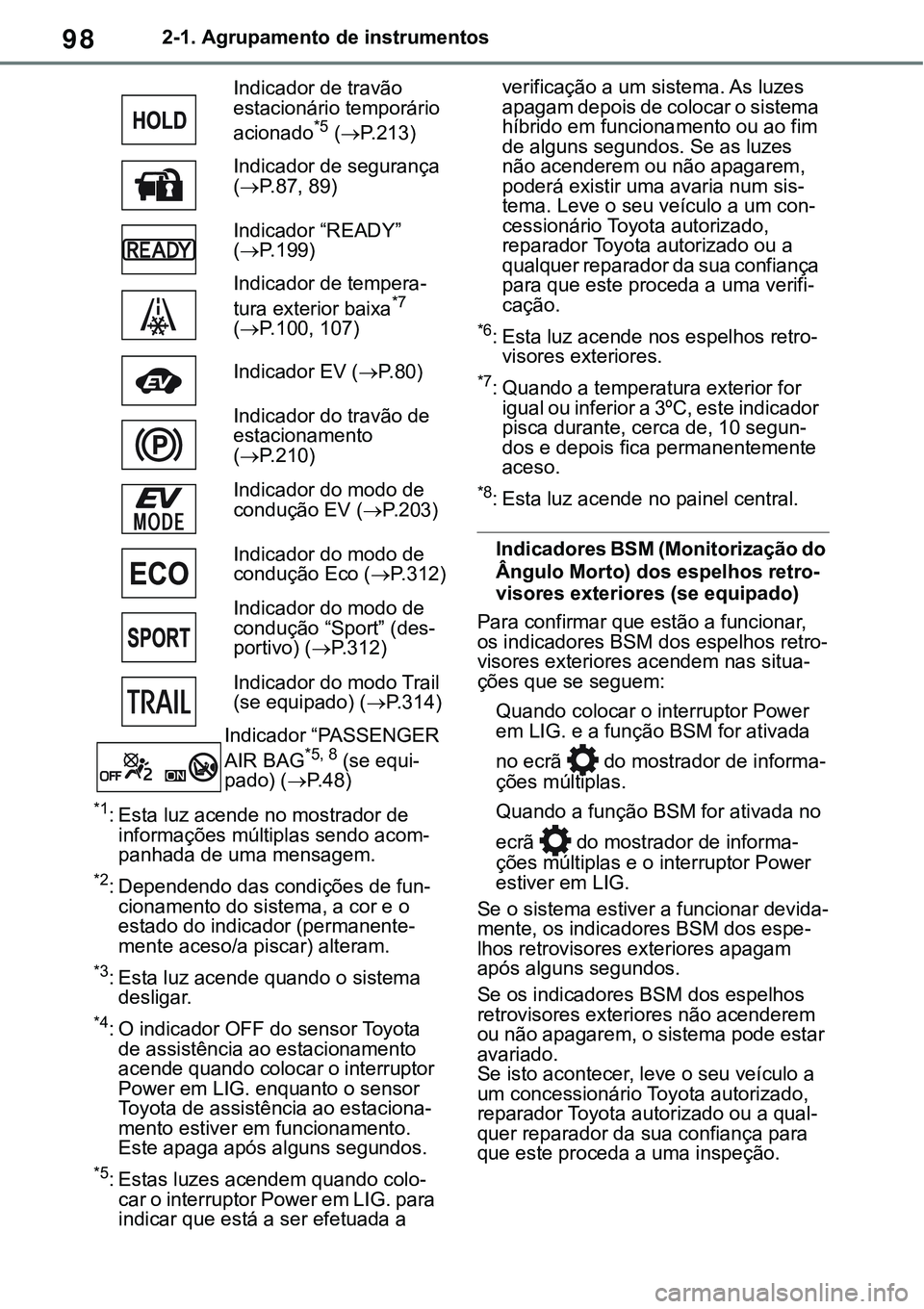 TOYOTA RAV4 2022 Manual de utilização (in Portuguese) 982-1. Agrupamento de instrumentos
*1: Esta luz acende no mostrador de
informações múltiplas sendo acom-panhada de uma mensagem.
*2: Dependendo das condições de fun-cionamento do sistema, a cor TOYOTA RAV4 2022 Manual de utilização (in Portuguese) 982-1. Agrupamento de instrumentos
*1: Esta luz acende no mostrador de
informações múltiplas sendo acom-panhada de uma mensagem.
*2: Dependendo das condições de fun-cionamento do sistema, a cor