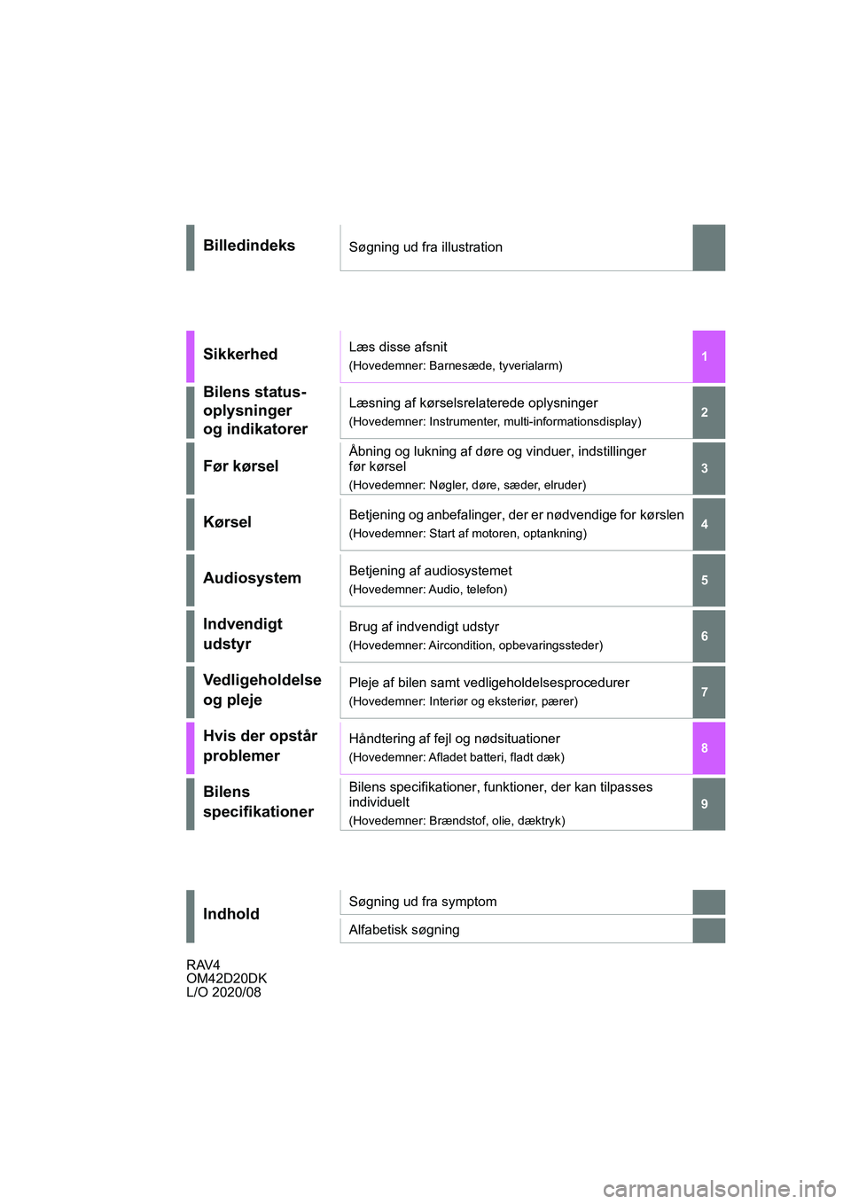 TOYOTA RAV4 2021  Brugsanvisning (in Danish) RAV4_OM_OM42D20E_(EE)
1
6 5
4
3
2
8
7
9
RAV4 
OM42D20DK 
L/O 2020/08
BilledindeksSøgning ud fra illustration
SikkerhedLæs disse afsnit
(Hovedemner: Barnesæde, tyverialarm)
Bilens status-
oplysninge
