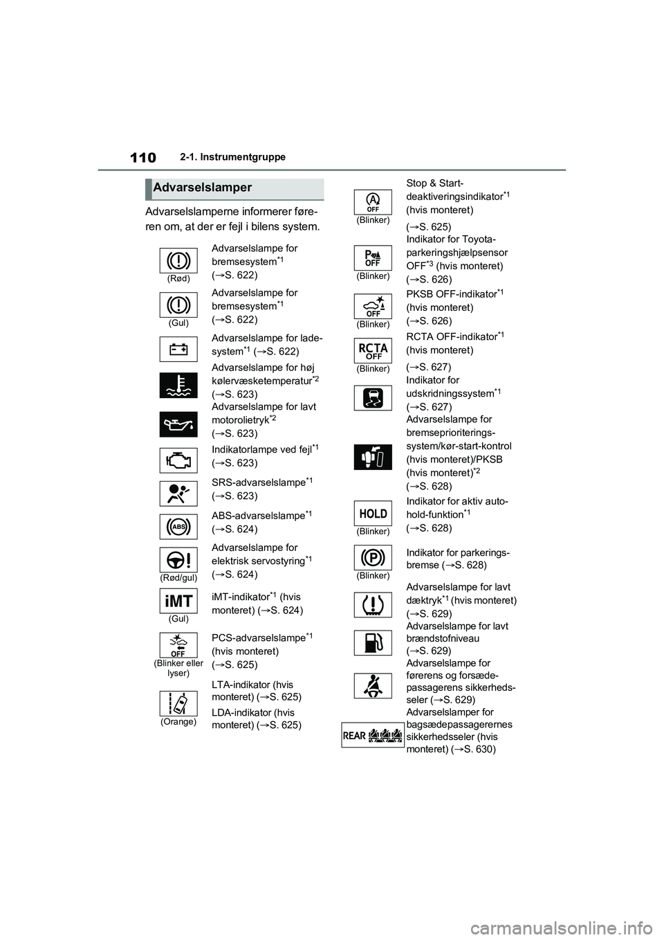 TOYOTA RAV4 2021 Brugsanvisning (in Danish) 1102-1. Instrumentgruppe
Advarselslamperne informerer føre-
ren om, at der er fejl i bilens system.
Advarselslamper
(Rød)
Advarselslampe for
bremsesystem*1
(ï‚®S. 622)
(Gul)
Advarselslampe for
br TOYOTA RAV4 2021 Brugsanvisning (in Danish) 1102-1. Instrumentgruppe
Advarselslamperne informerer føre-
ren om, at der er fejl i bilens system.
Advarselslamper
(Rød)
Advarselslampe for
bremsesystem*1
(ï‚®S. 622)
(Gul)
Advarselslampe for
br