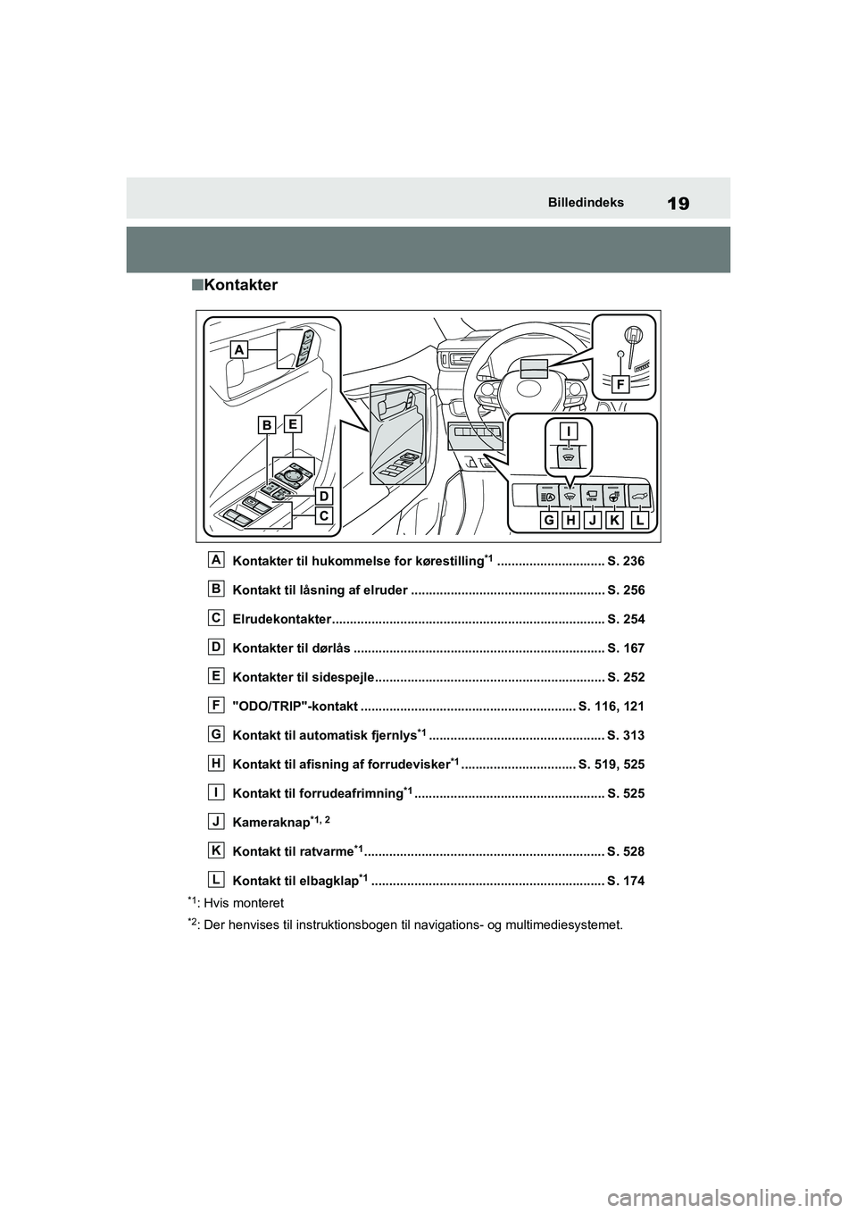 TOYOTA RAV4 2021 Brugsanvisning (in Danish) 19Billedindeks
nKontakter
Kontakter til hukommelse for kørestilling*1.............................. S. 236
Kontakt til låsning af elruder ...................................................... S. 25 TOYOTA RAV4 2021 Brugsanvisning (in Danish) 19Billedindeks
nKontakter
Kontakter til hukommelse for kørestilling*1.............................. S. 236
Kontakt til låsning af elruder ...................................................... S. 25