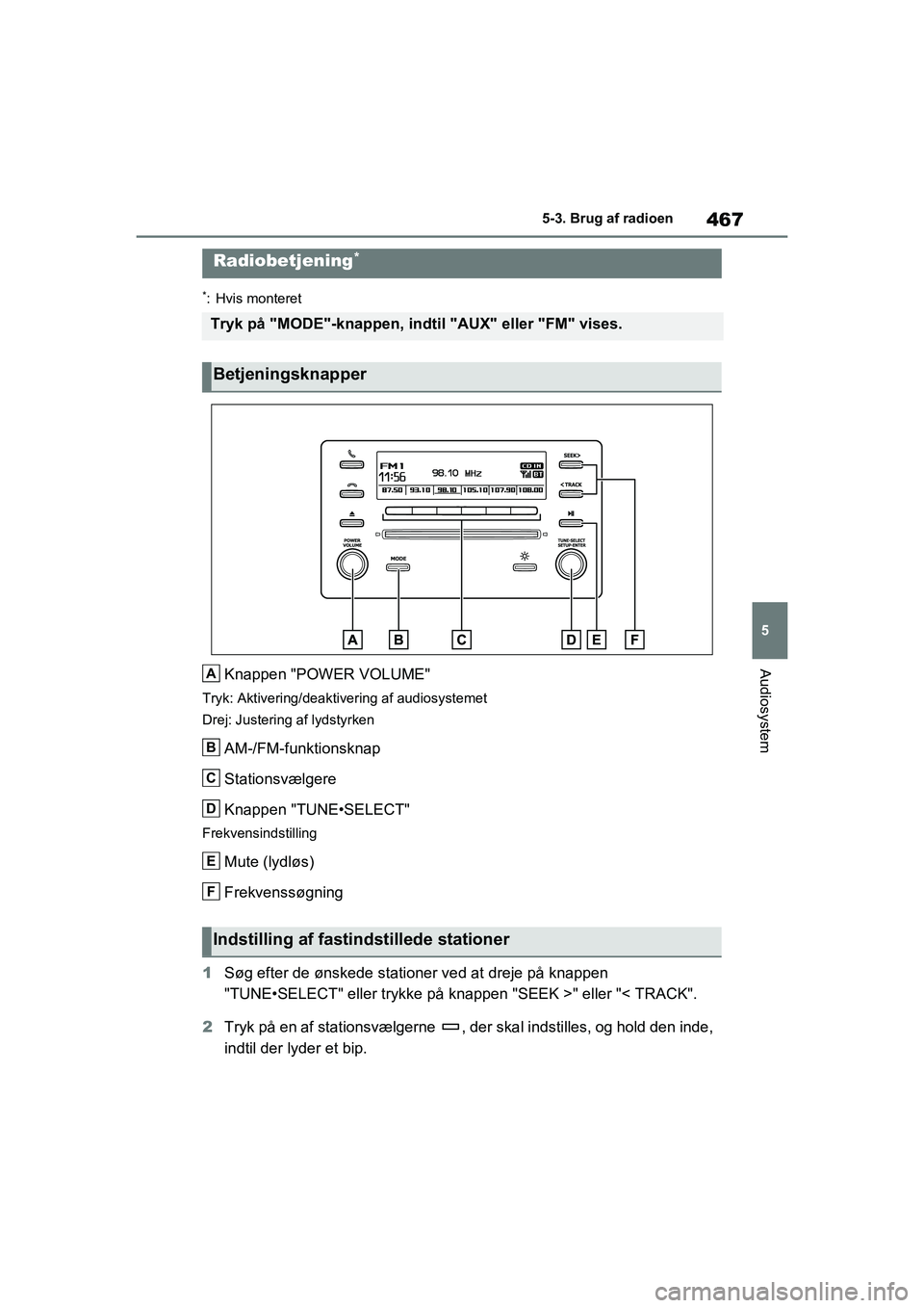 TOYOTA RAV4 2021 Brugsanvisning (in Danish) 467
5
5-3. Brug af radioen
Audiosystem
5-3.Brug af radioen
*: Hvis monteret
Knappen "POWER VOLUME"
Tryk: Aktivering/deaktivering af audiosystemet
Drej: Justering af lydstyrken
AM-/FM-funktionsknap
Sta TOYOTA RAV4 2021 Brugsanvisning (in Danish) 467
5
5-3. Brug af radioen
Audiosystem
5-3.Brug af radioen
*: Hvis monteret
Knappen "POWER VOLUME"
Tryk: Aktivering/deaktivering af audiosystemet
Drej: Justering af lydstyrken
AM-/FM-funktionsknap
Sta